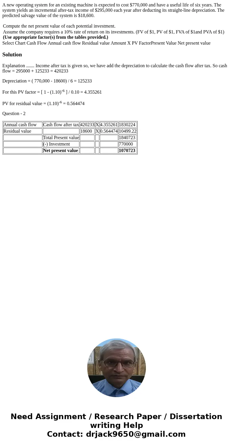 A new operating system for an existing machine is expected to cost $770,000 and have a useful life of six years. The system yields an incremental after-tax inco A new operating system for an existing machine is expected to cost $770,000 and have a useful life of six years. The system yields an incremental after-tax inco