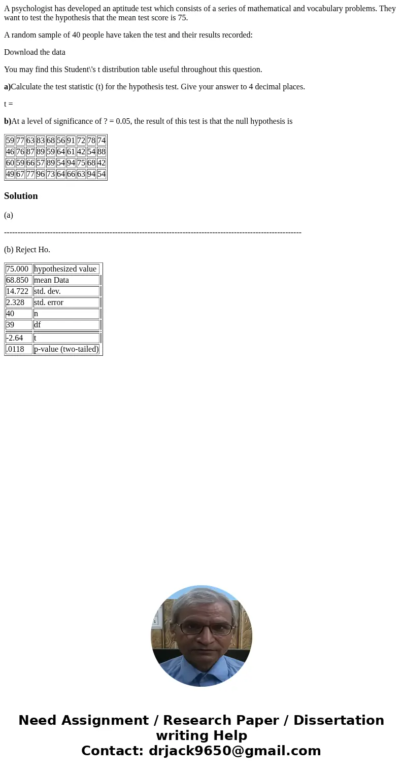 A psychologist has developed an aptitude test which consists of a series of mathematical and vocabulary problems. They want to test the hypothesis that the mean