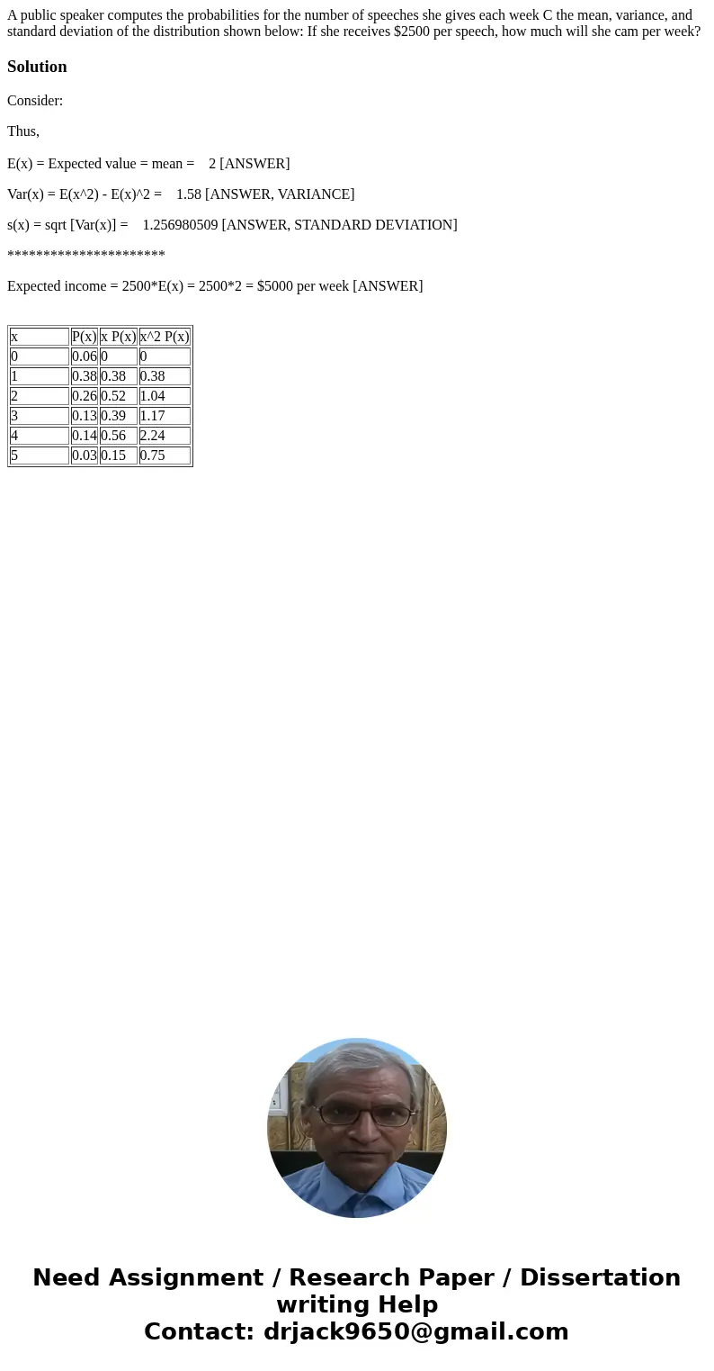 A public speaker computes the probabilities for the number of speeches she gives each week C the mean, variance, and standard deviation of the distribution sho  A public speaker computes the probabilities for the number of speeches she gives each week C the mean, variance, and standard deviation of the distribution sho