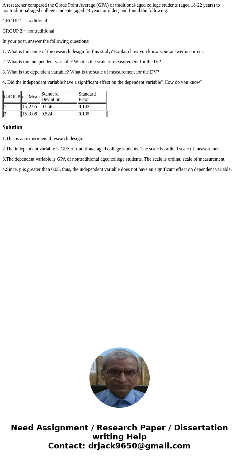 A researcher compared the Grade Point Average (GPA) of traditional-aged college students (aged 18-22 years) to nontraditional-aged college students (aged 23 yea A researcher compared the Grade Point Average (GPA) of traditional-aged college students (aged 18-22 years) to nontraditional-aged college students (aged 23 yea