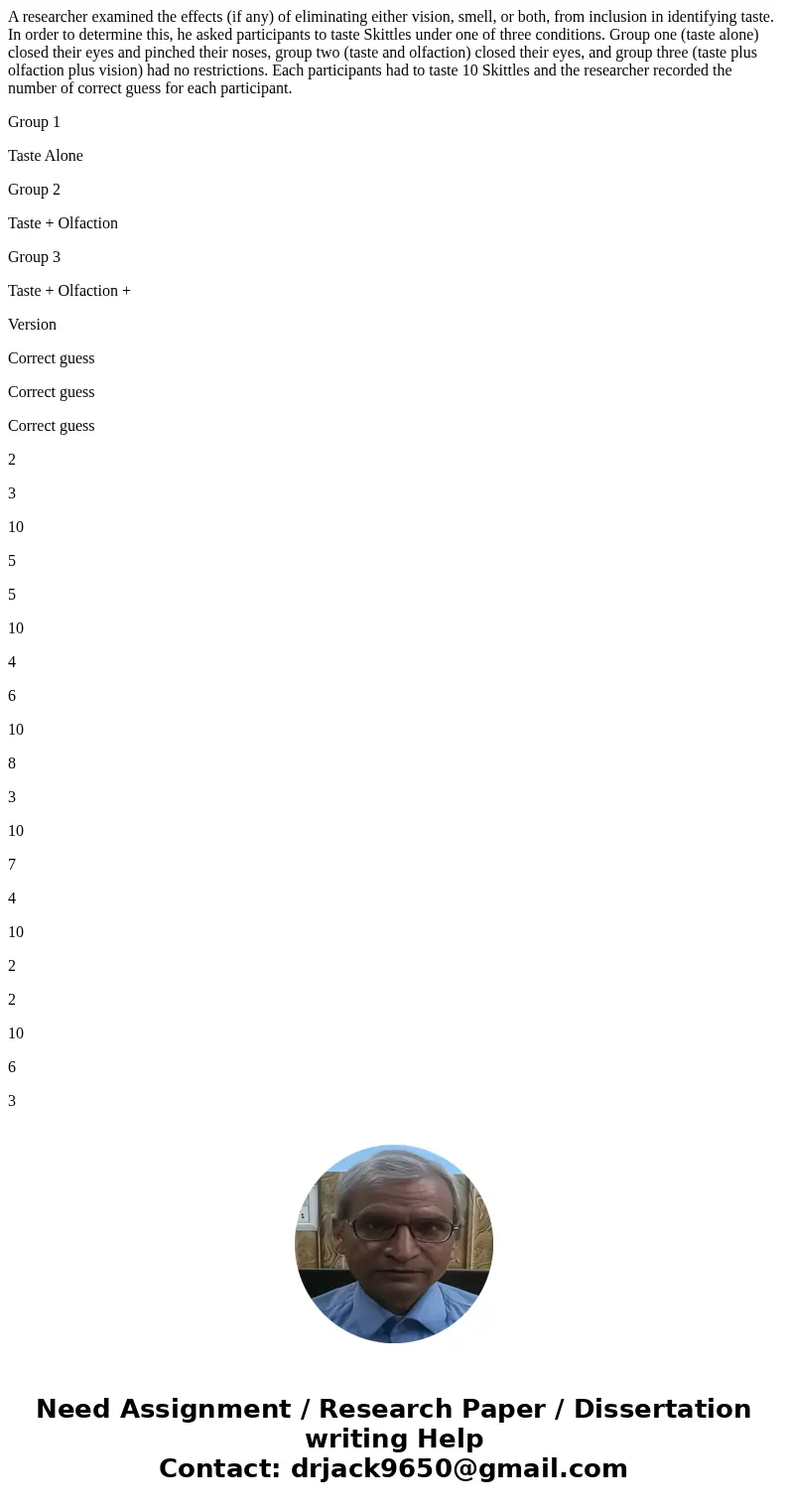 A researcher examined the effects (if any) of eliminating either vision, smell, or both, from inclusion in identifying taste. In order to determine this, he ask A researcher examined the effects (if any) of eliminating either vision, smell, or both, from inclusion in identifying taste. In order to determine this, he ask