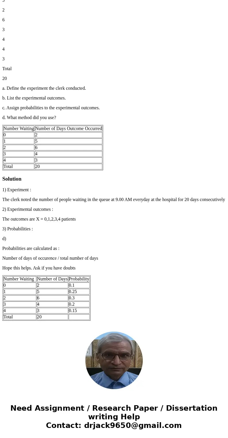 A study examined waiting times in the X-ray department for a hospital in Jacksonville, Florida. A clerk recorded the number of patients waiting for service at 9 A study examined waiting times in the X-ray department for a hospital in Jacksonville, Florida. A clerk recorded the number of patients waiting for service at 9