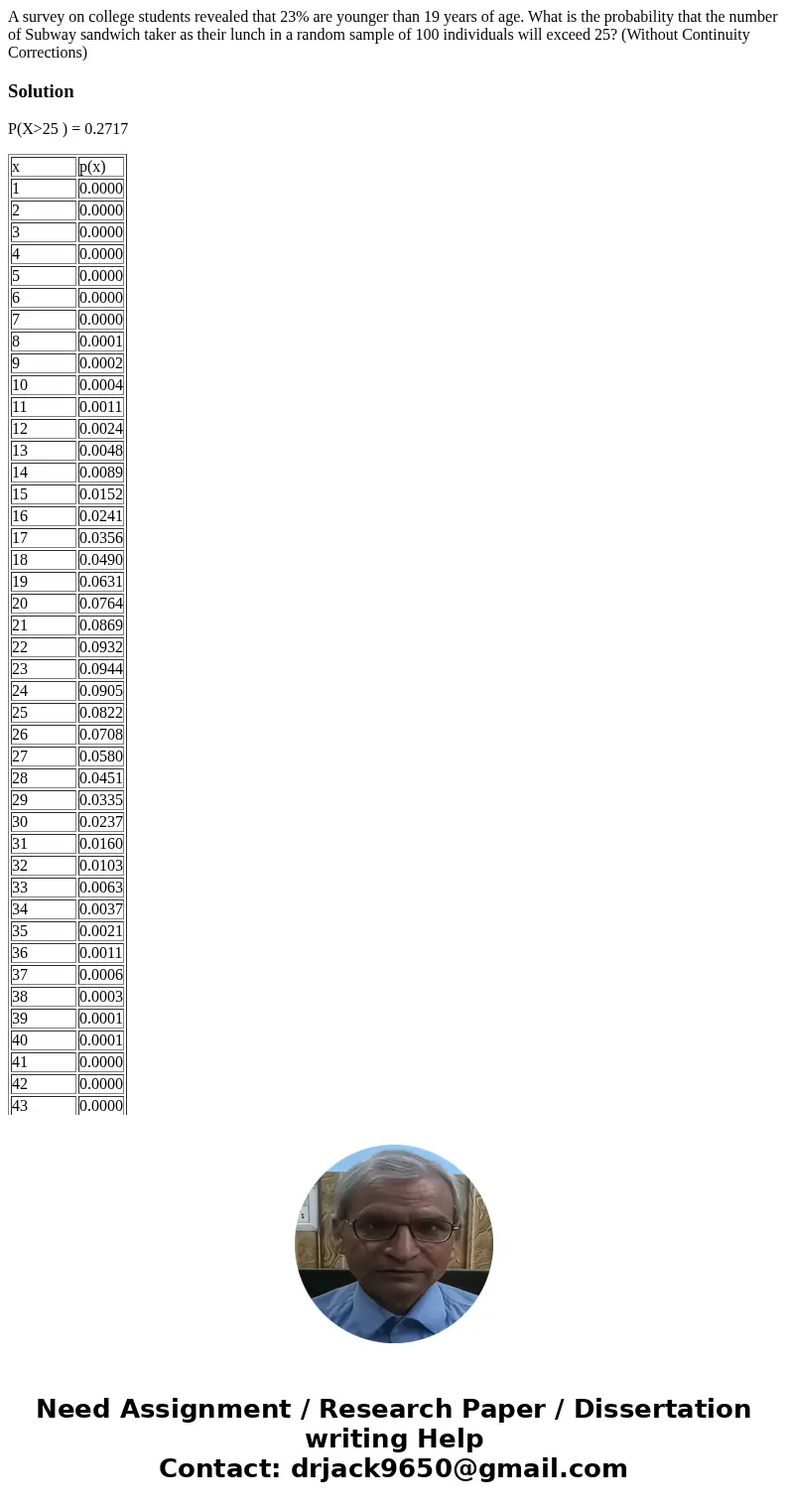 A survey on college students revealed that 23% are younger than 19 years of age. What is the probability that the number of Subway sandwich taker as their lunch A survey on college students revealed that 23% are younger than 19 years of age. What is the probability that the number of Subway sandwich taker as their lunch