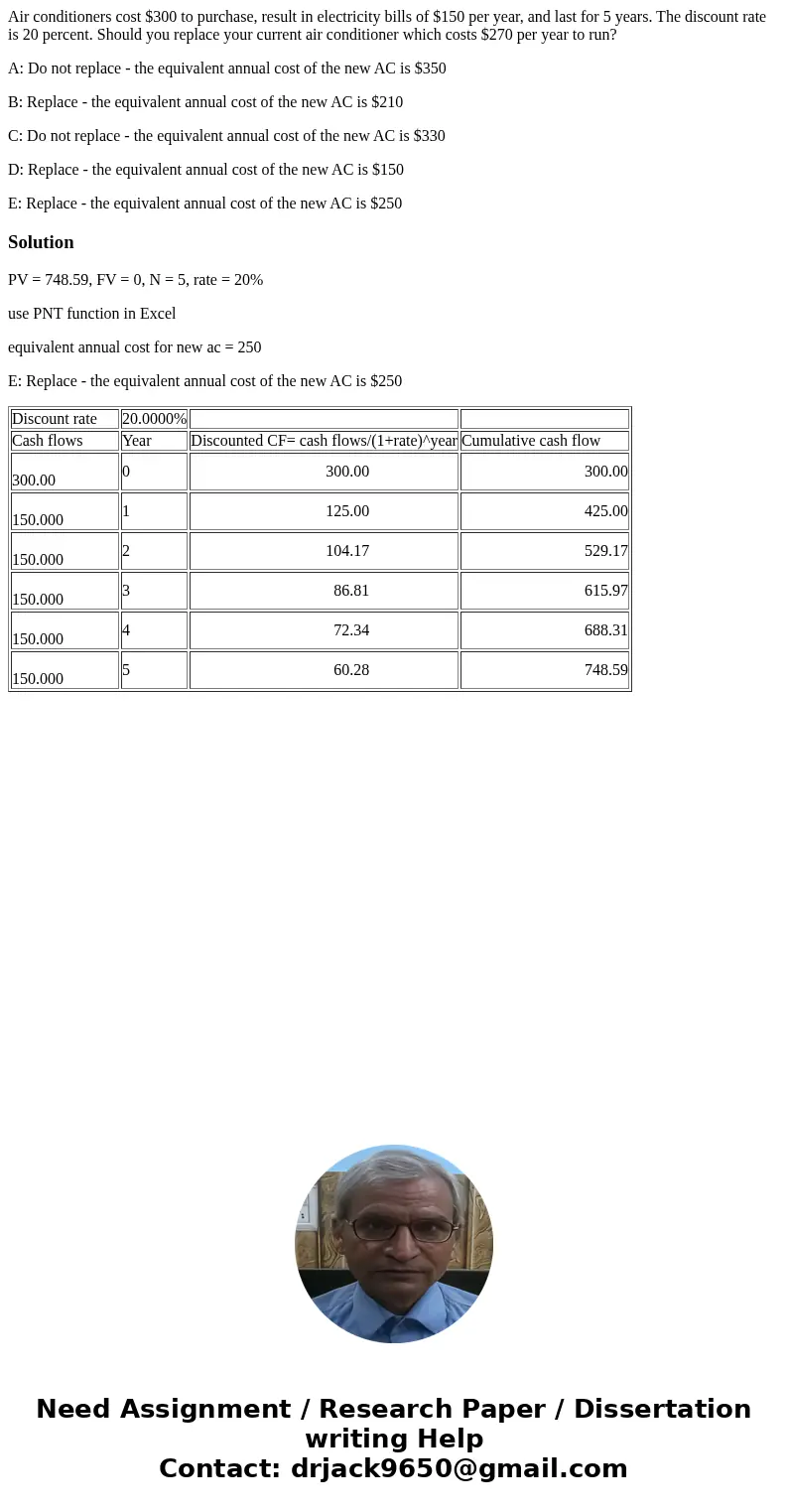 Air conditioners cost $300 to purchase, result in electricity bills of $150 per year, and last for 5 years. The discount rate is 20 percent. Should you replace  Air conditioners cost $300 to purchase, result in electricity bills of $150 per year, and last for 5 years. The discount rate is 20 percent. Should you replace