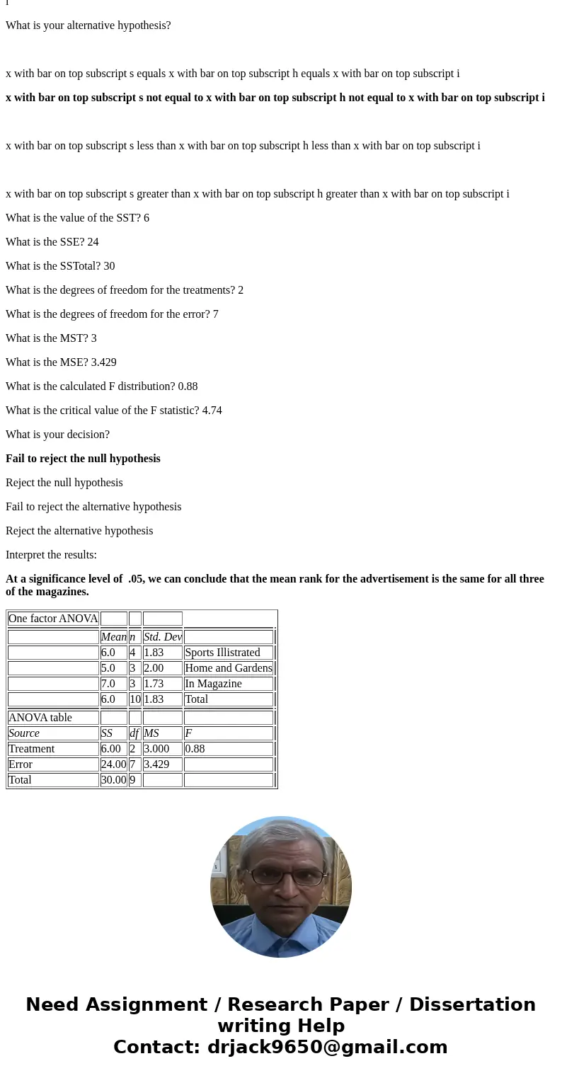 An advertising agency wants to know if the magazine they advertise in makes a difference in the response to the magazine readers. Each reader was asked to give 