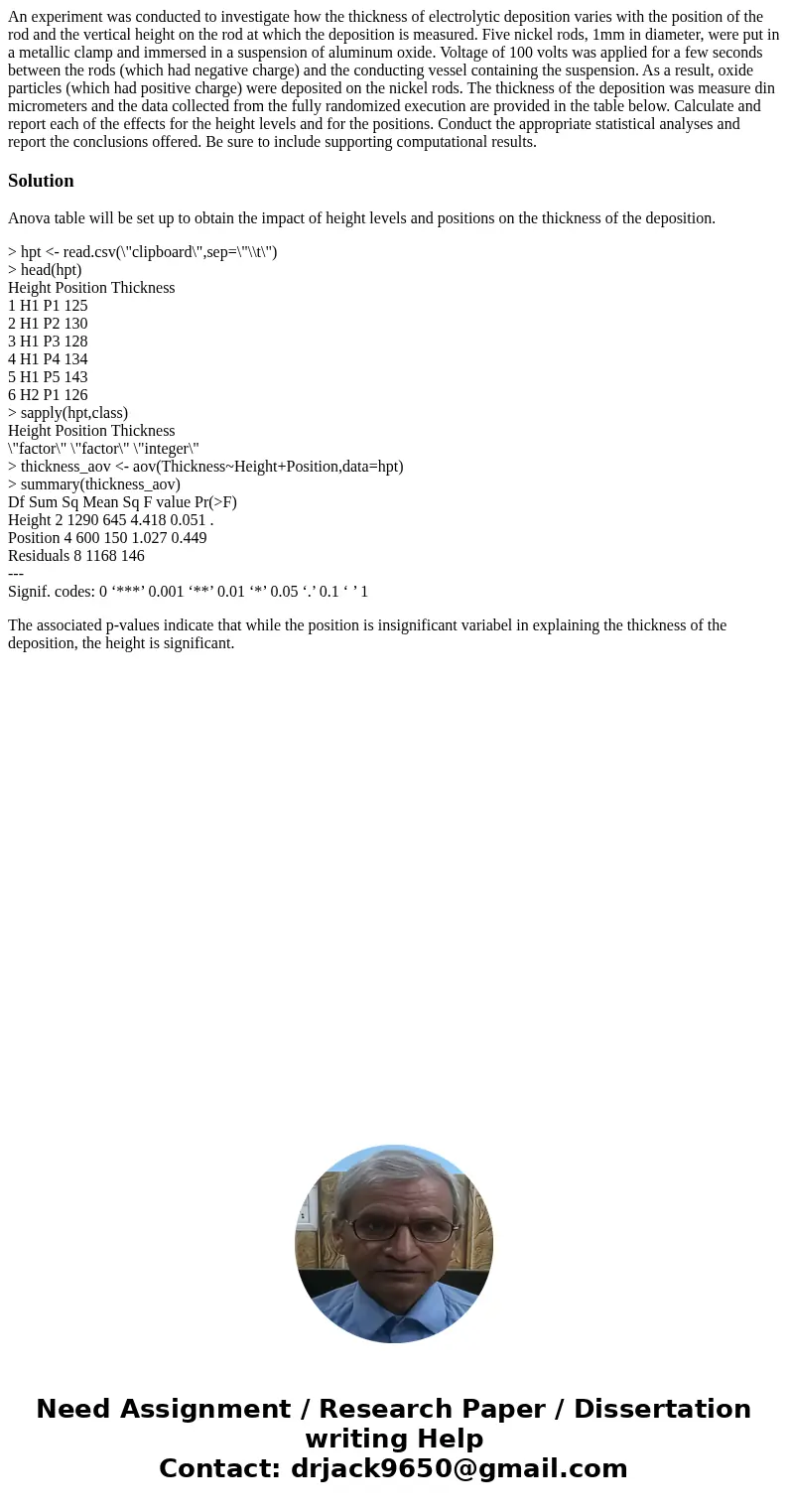 An experiment was conducted to investigate how the thickness of electrolytic deposition varies with the position of the rod and the vertical height on the rod   An experiment was conducted to investigate how the thickness of electrolytic deposition varies with the position of the rod and the vertical height on the rod