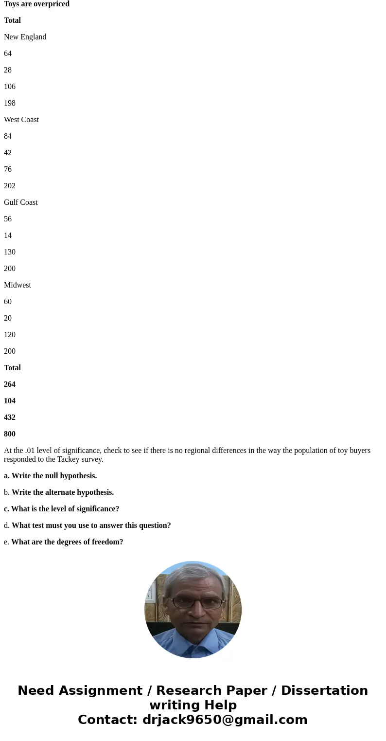 Answr the following questions 1. Last year 24 percent of the sales and marketing managers at a computer software corporation earned less than $30,000. 15 percen Answr the following questions 1. Last year 24 percent of the sales and marketing managers at a computer software corporation earned less than $30,000. 15 percen
