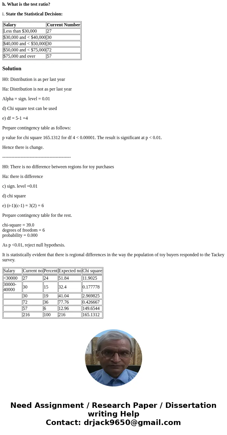 Answr the following questions 1. Last year 24 percent of the sales and marketing managers at a computer software corporation earned less than $30,000. 15 percen Answr the following questions 1. Last year 24 percent of the sales and marketing managers at a computer software corporation earned less than $30,000. 15 percen