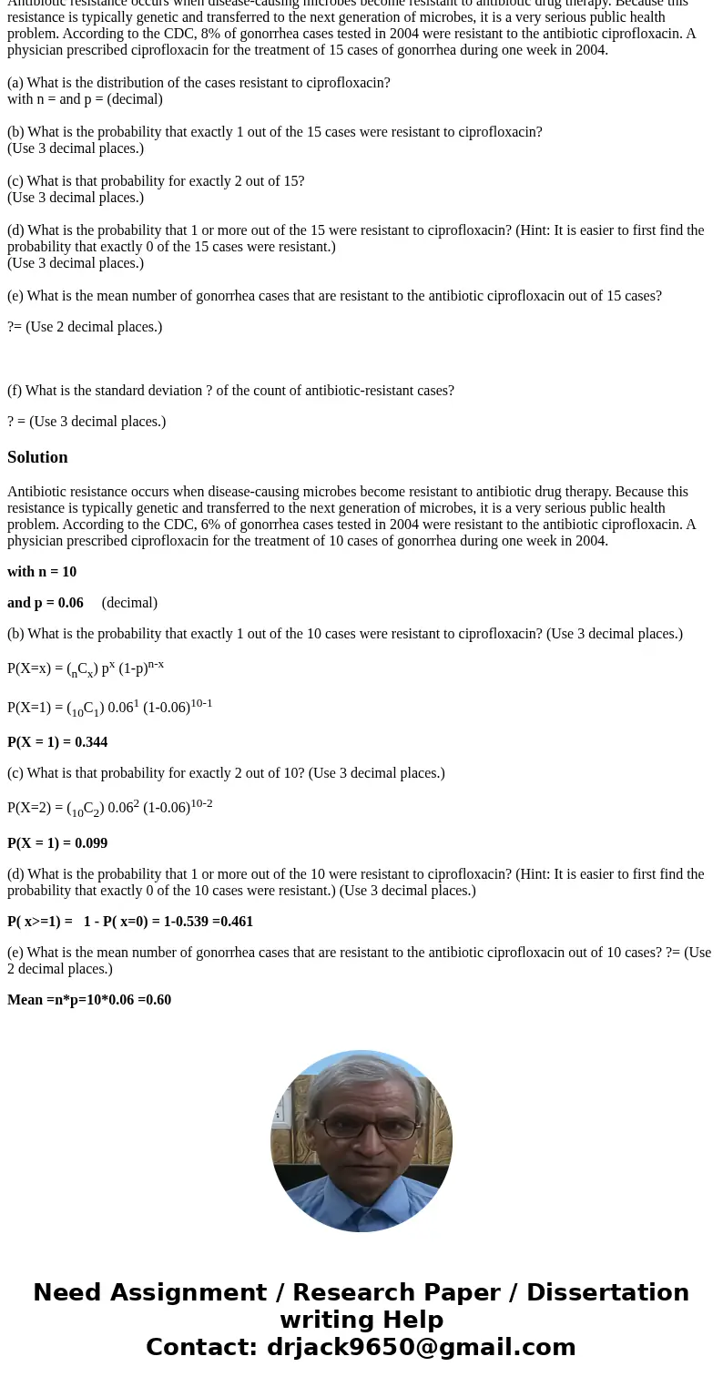 Antibiotic resistance occurs when disease-causing microbes become resistant to antibiotic drug therapy. Because this resistance is typically genetic and transfe Antibiotic resistance occurs when disease-causing microbes become resistant to antibiotic drug therapy. Because this resistance is typically genetic and transfe