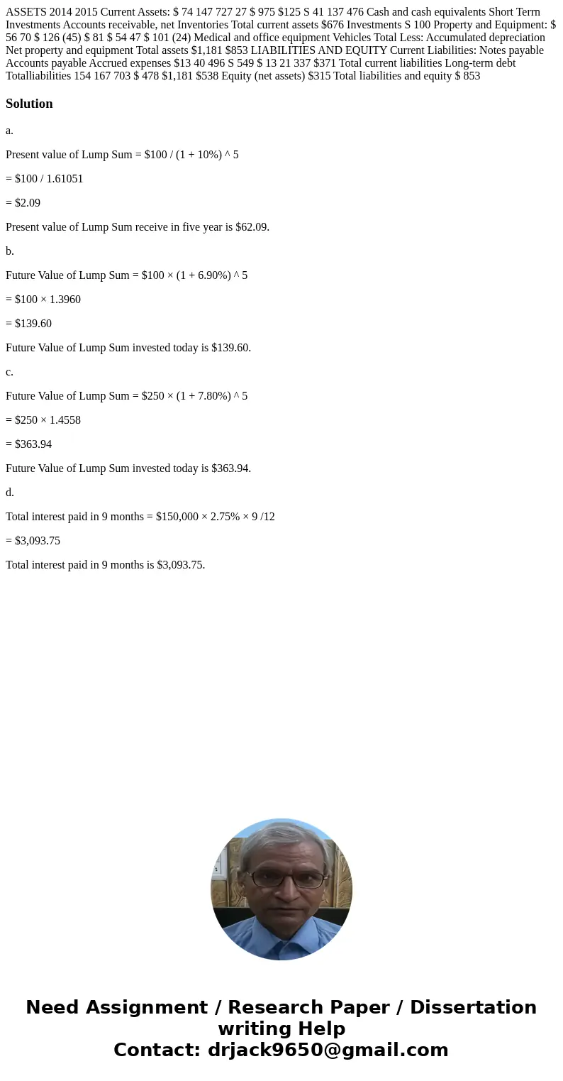 ASSETS 2014 2015 Current Assets: $ 74 147 727 27 $ 975 $125 S 41 137 476 Cash and cash equivalents Short Terrn Investments Accounts receivable, net Inventories  ASSETS 2014 2015 Current Assets: $ 74 147 727 27 $ 975 $125 S 41 137 476 Cash and cash equivalents Short Terrn Investments Accounts receivable, net Inventories