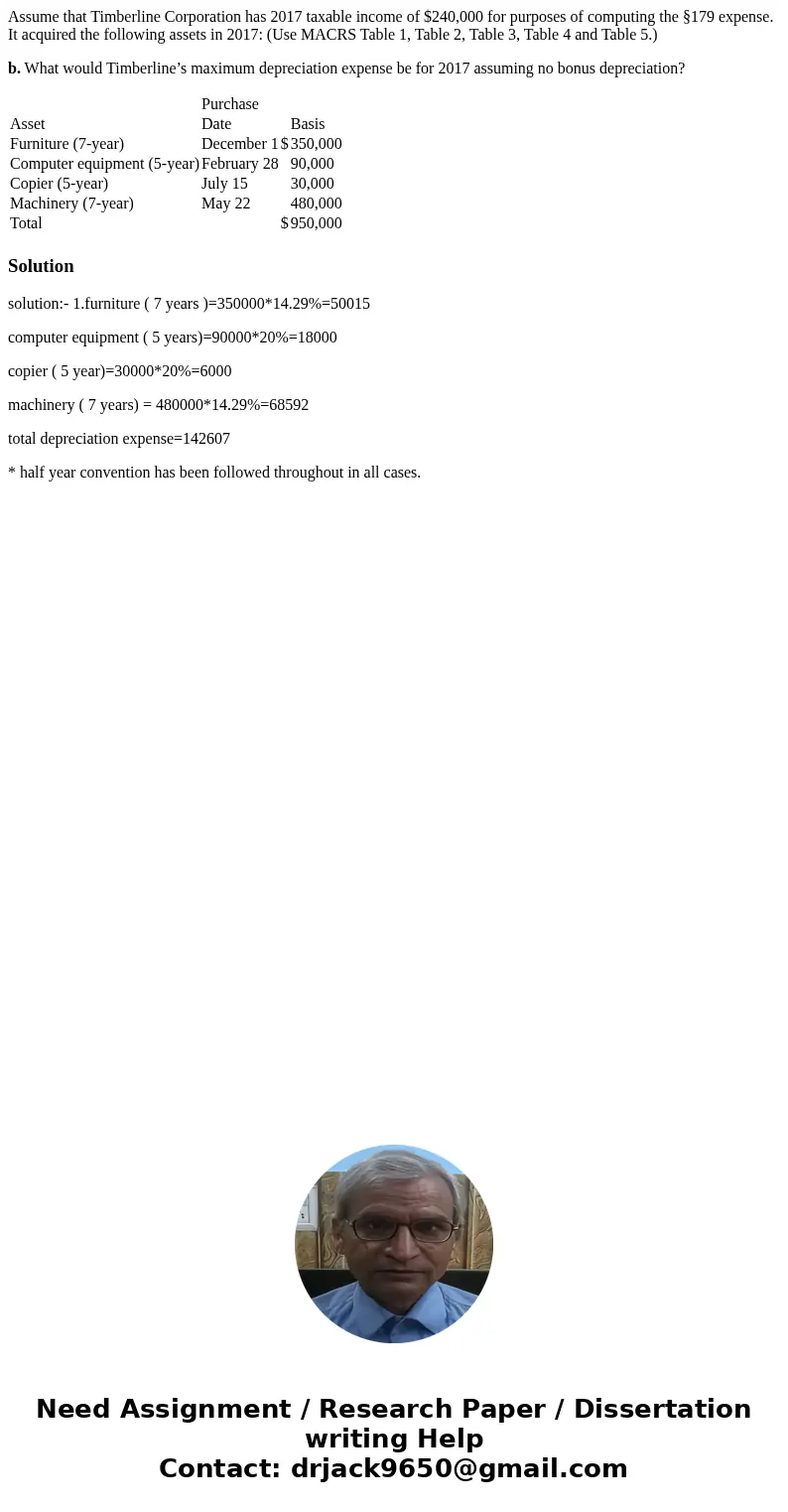 Assume that Timberline Corporation has 2017 taxable income of $240,000 for purposes of computing the §179 expense. It acquired the following assets in 2017: (Us