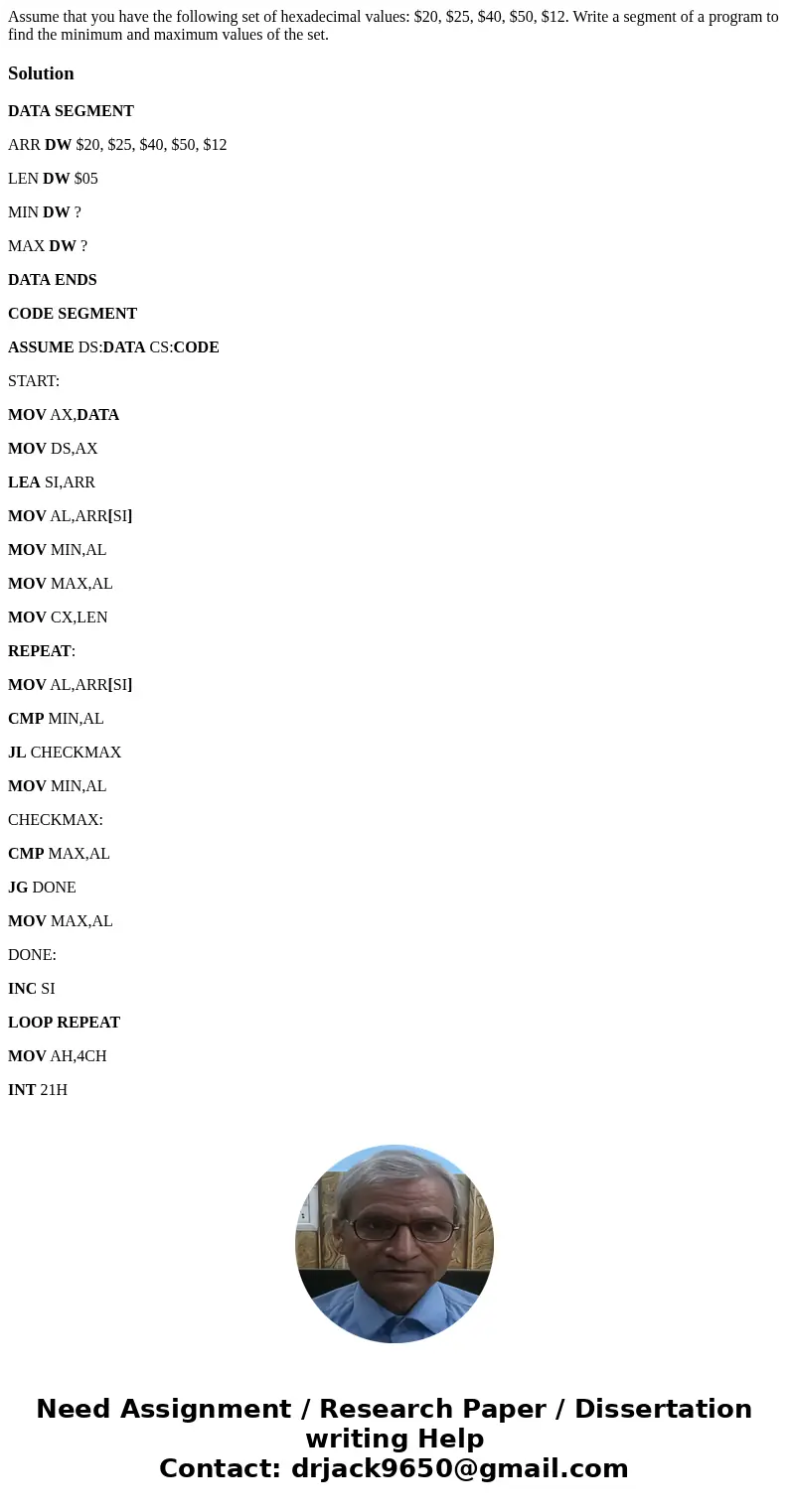 Assume that you have the following set of hexadecimal values: $20, $25, $40, $50, $12. Write a segment of a program to find the minimum and maximum values of th