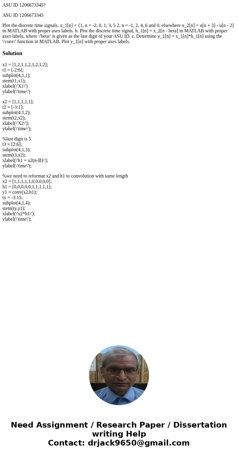 ASU ID 1206673345? ASU ID 1206673345 Plot the discrete time signals, x_1[n] = {1, n = -2, 0, 1, 3, 5 2, n = -1, 2, 4, 6 and 0, elsewhere x_2[n] = u[n + 3] - u[n