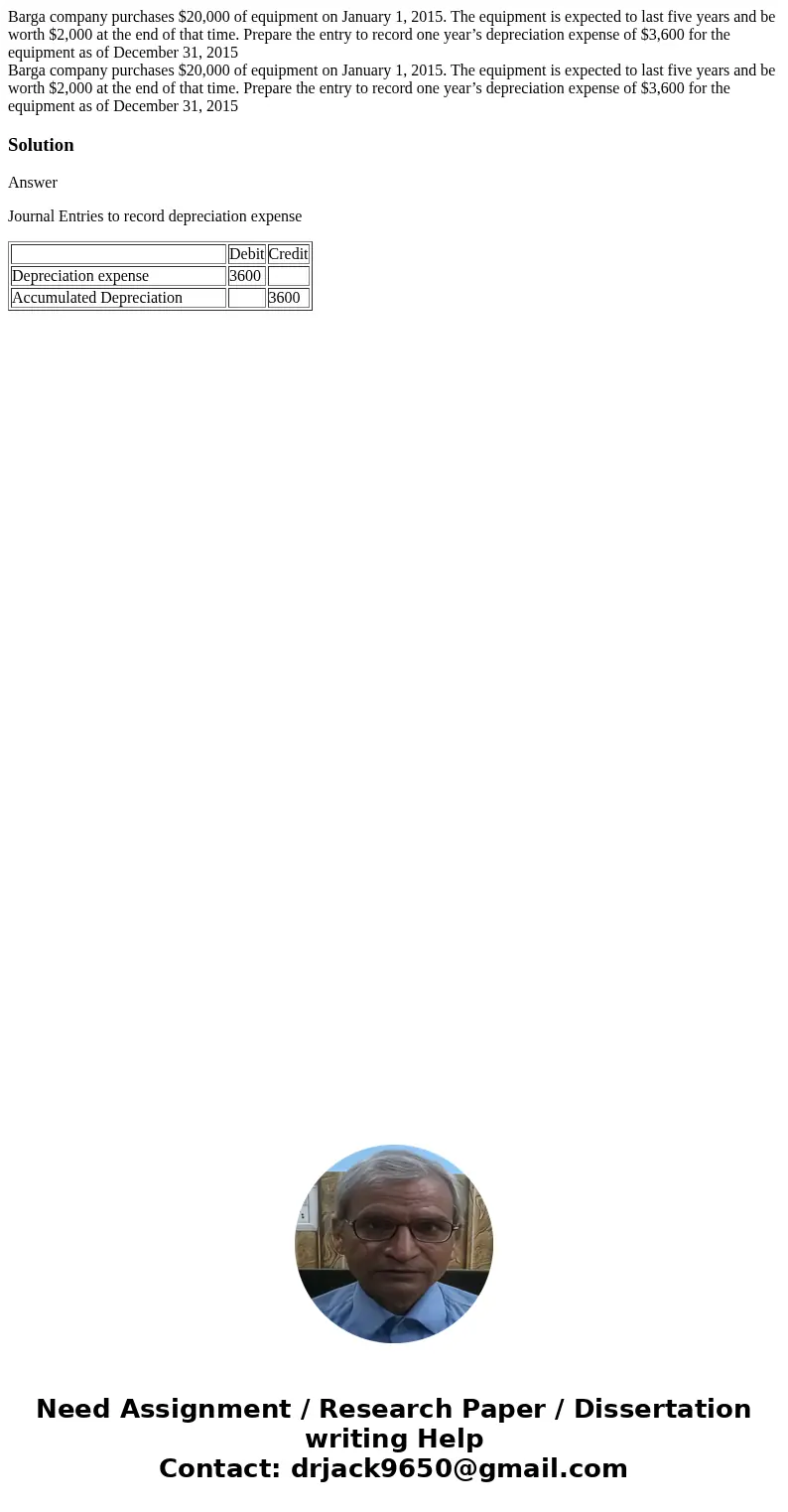 Barga company purchases $20,000 of equipment on January 1, 2015. The equipment is expected to last five years and be worth $2,000 at the end of that time. Prep  Barga company purchases $20,000 of equipment on January 1, 2015. The equipment is expected to last five years and be worth $2,000 at the end of that time. Prep