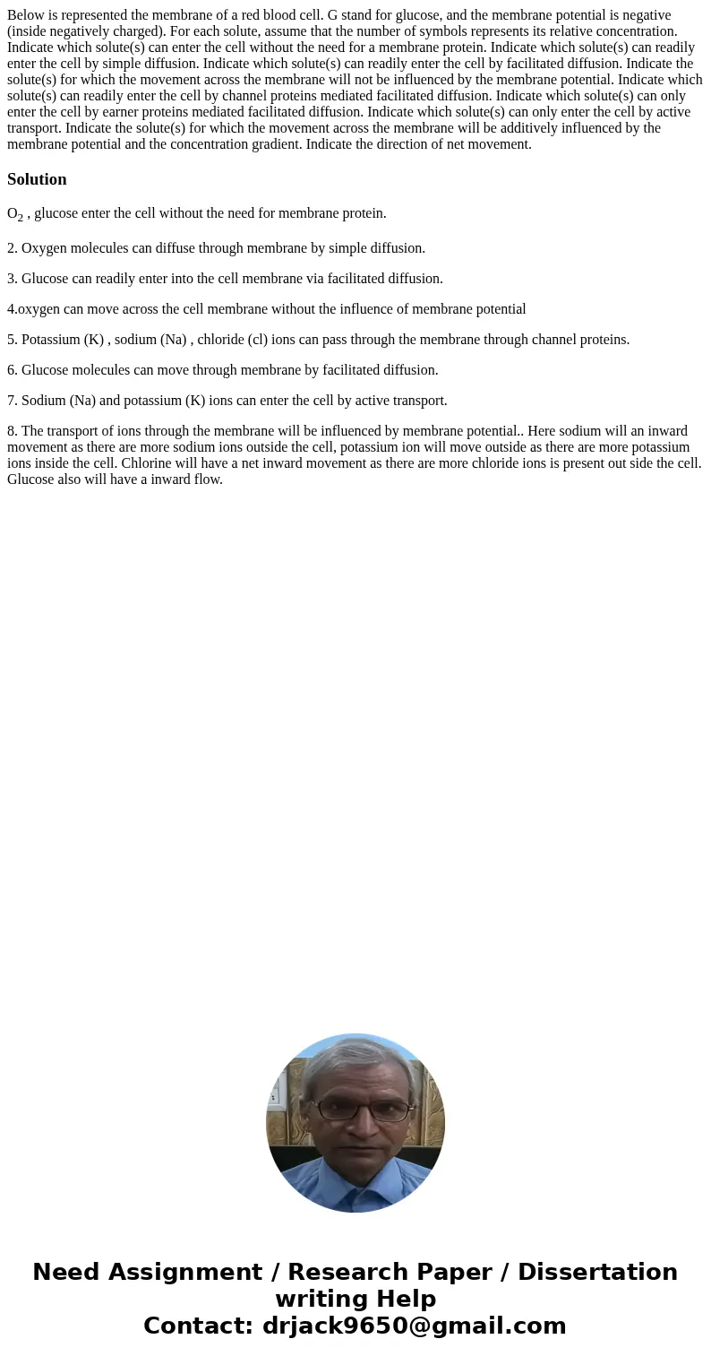 Below is represented the membrane of a red blood cell. G stand for glucose, and the membrane potential is negative (inside negatively charged). For each solute  Below is represented the membrane of a red blood cell. G stand for glucose, and the membrane potential is negative (inside negatively charged). For each solute