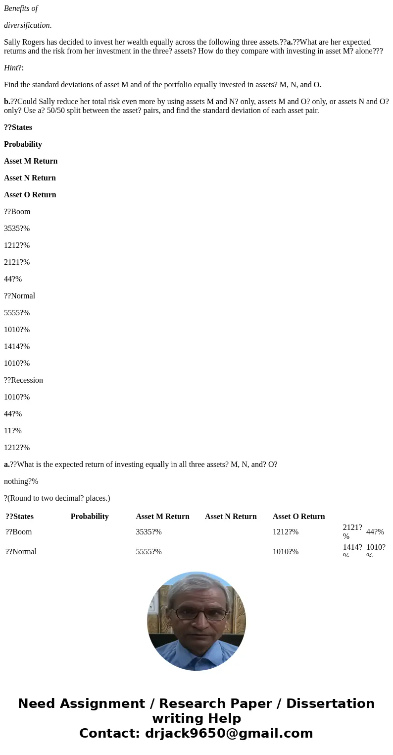 Benefits of diversification. Sally Rogers has decided to invest her wealth equally across the following three assets.??a.??What are her expected returns and the