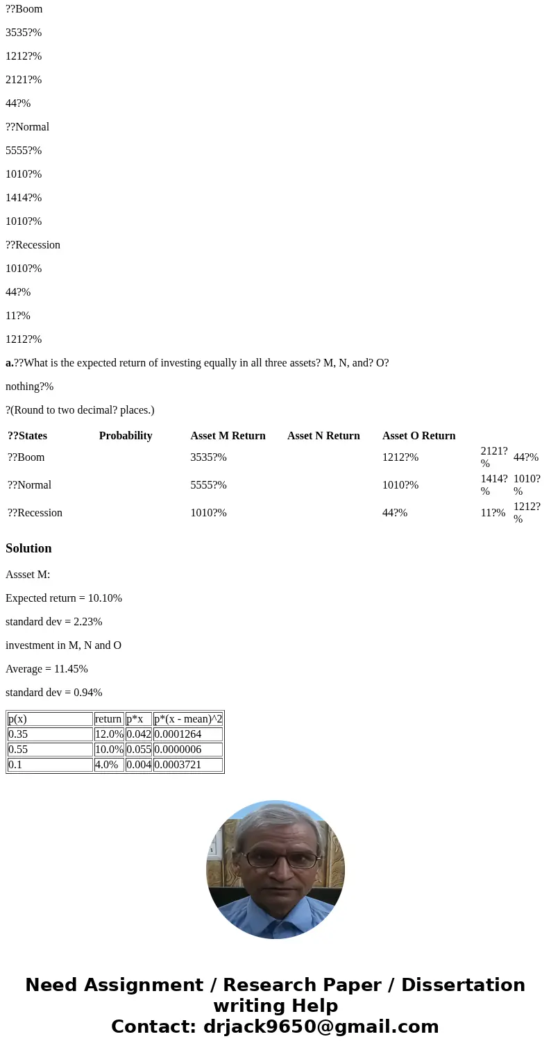 Benefits of diversification. Sally Rogers has decided to invest her wealth equally across the following three assets.??a.??What are her expected returns and the