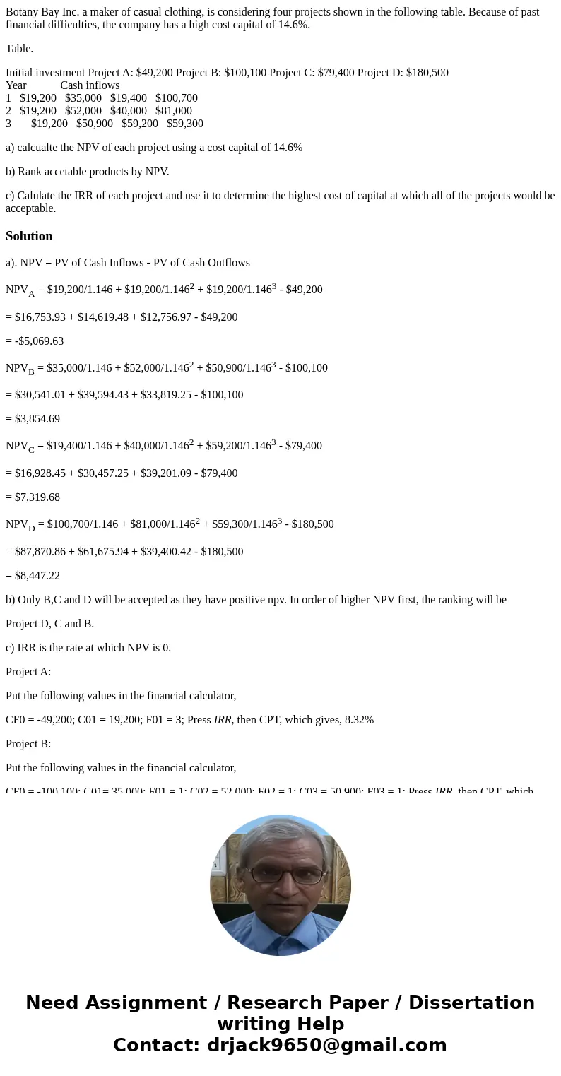 Botany Bay Inc. a maker of casual clothing, is considering four projects shown in the following table. Because of past financial difficulties, the company has a Botany Bay Inc. a maker of casual clothing, is considering four projects shown in the following table. Because of past financial difficulties, the company has a