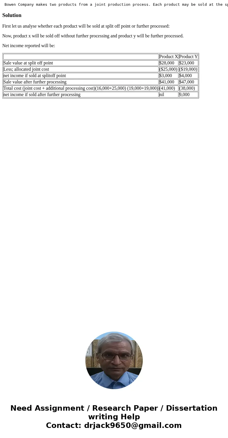 Bowen Company makes two products from a joint production process. Each product may be sold at the split-off point or processed further and then sold. Informati  Bowen Company makes two products from a joint production process. Each product may be sold at the split-off point or processed further and then sold. Informati