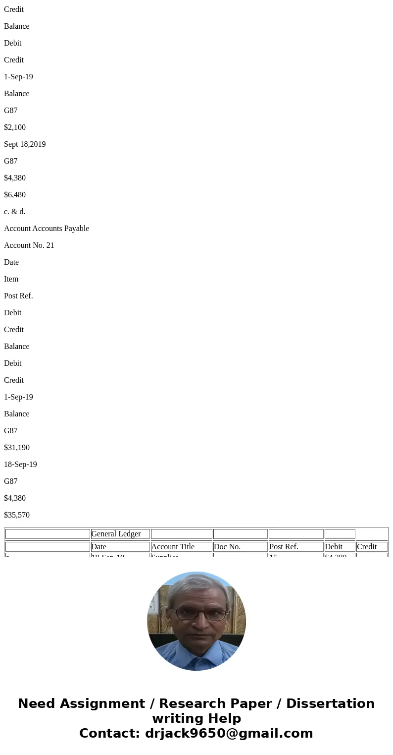  Chapter 2 - Assignment 2 Calculator Print Item ShowMe How On September 18, 2019, Afton Company purchased $4,380 of supplies on account. In Afton Company\'s cha