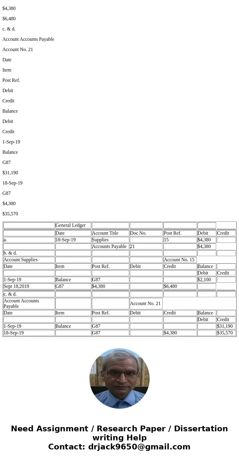  Chapter 2 - Assignment 2 Calculator Print Item ShowMe How On September 18, 2019, Afton Company purchased $4,380 of supplies on account. In Afton Company\'s cha
