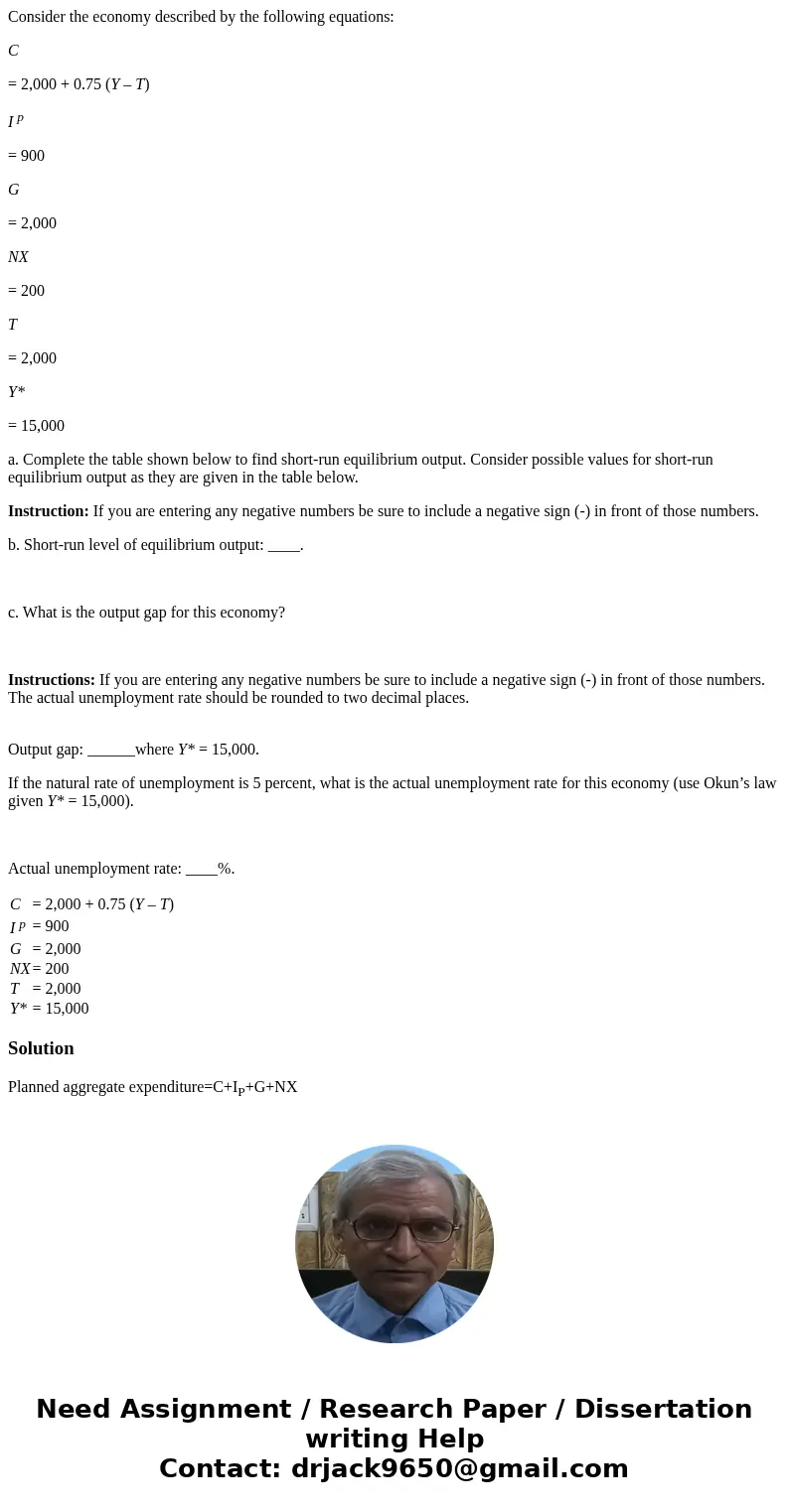 Consider the economy described by the following equations: C = 2,000 + 0.75 (Y – T) I p = 900 G = 2,000 NX = 200 T = 2,000 Y* = 15,000 a. Complete the table sho Consider the economy described by the following equations: C = 2,000 + 0.75 (Y – T) I p = 900 G = 2,000 NX = 200 T = 2,000 Y* = 15,000 a. Complete the table sho