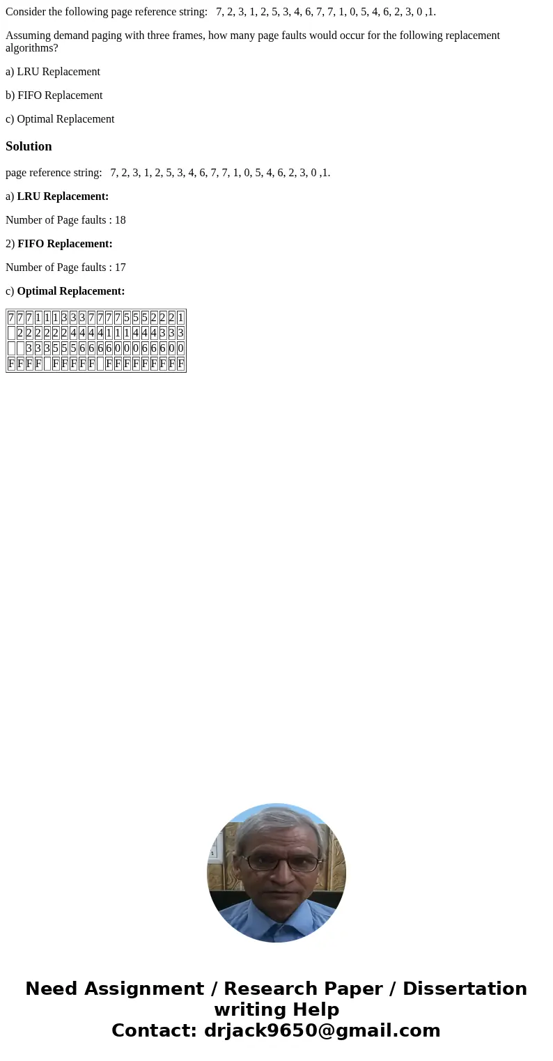 Consider the following page reference string: 7, 2, 3, 1, 2, 5, 3, 4, 6, 7, 7, 1, 0, 5, 4, 6, 2, 3, 0 ,1. Assuming demand paging with three frames, how many pag Consider the following page reference string: 7, 2, 3, 1, 2, 5, 3, 4, 6, 7, 7, 1, 0, 5, 4, 6, 2, 3, 0 ,1. Assuming demand paging with three frames, how many pag