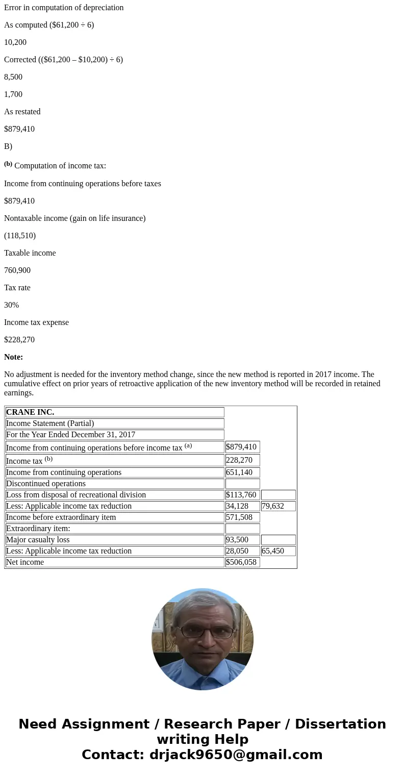 Crane Inc. reported income from continuing operations before taxes during 2017 of $820,000. Additional transactions occurring in 2017 but not considered in the 