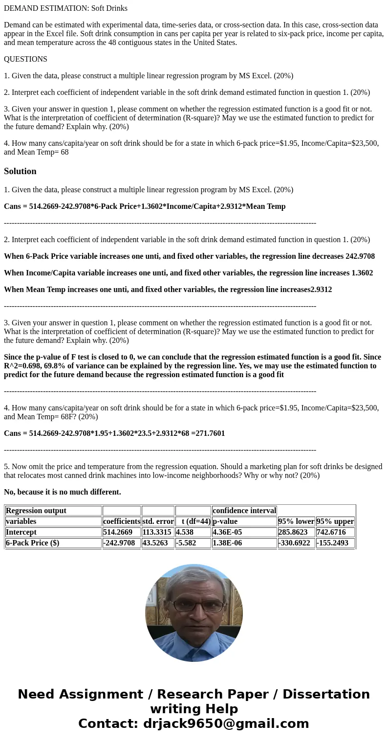 DEMAND ESTIMATION: Soft Drinks Demand can be estimated with experimental data, time-series data, or cross-section data. In this case, cross-section data appear 