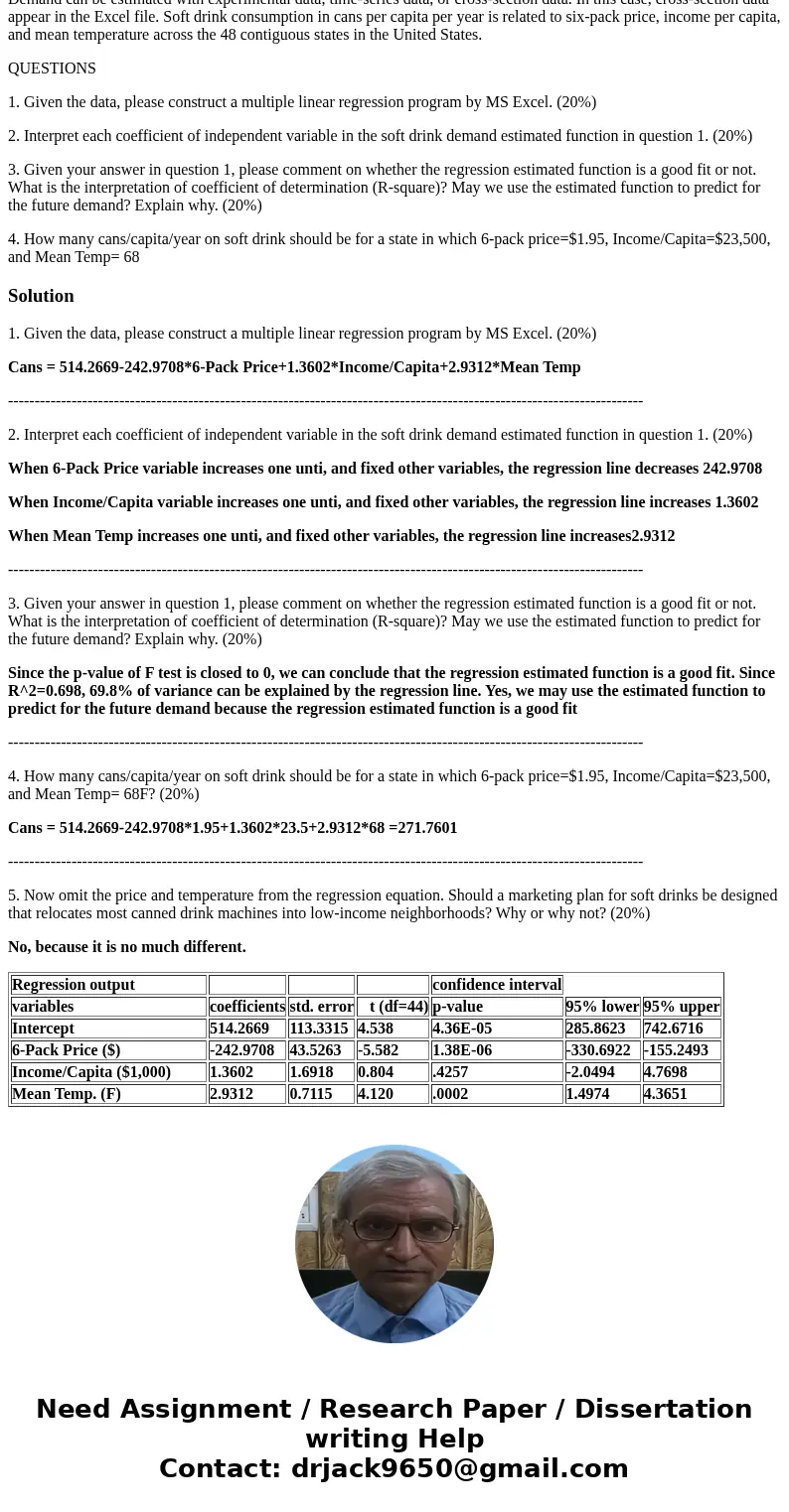 DEMAND ESTIMATION: Soft Drinks Demand can be estimated with experimental data, time-series data, or cross-section data. In this case, cross-section data appear 