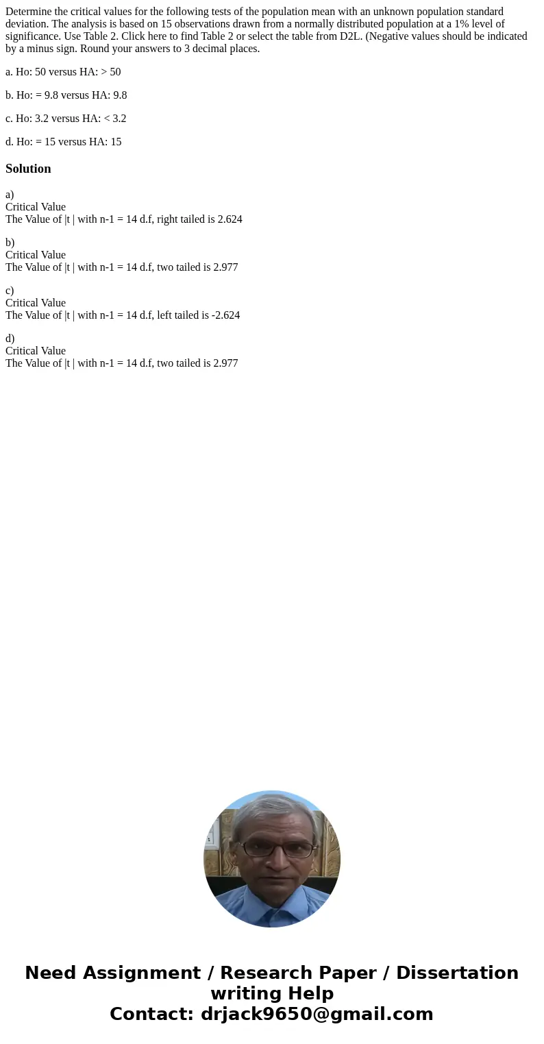 Determine the critical values for the following tests of the population mean with an unknown population standard deviation. The analysis is based on 15 observat Determine the critical values for the following tests of the population mean with an unknown population standard deviation. The analysis is based on 15 observat