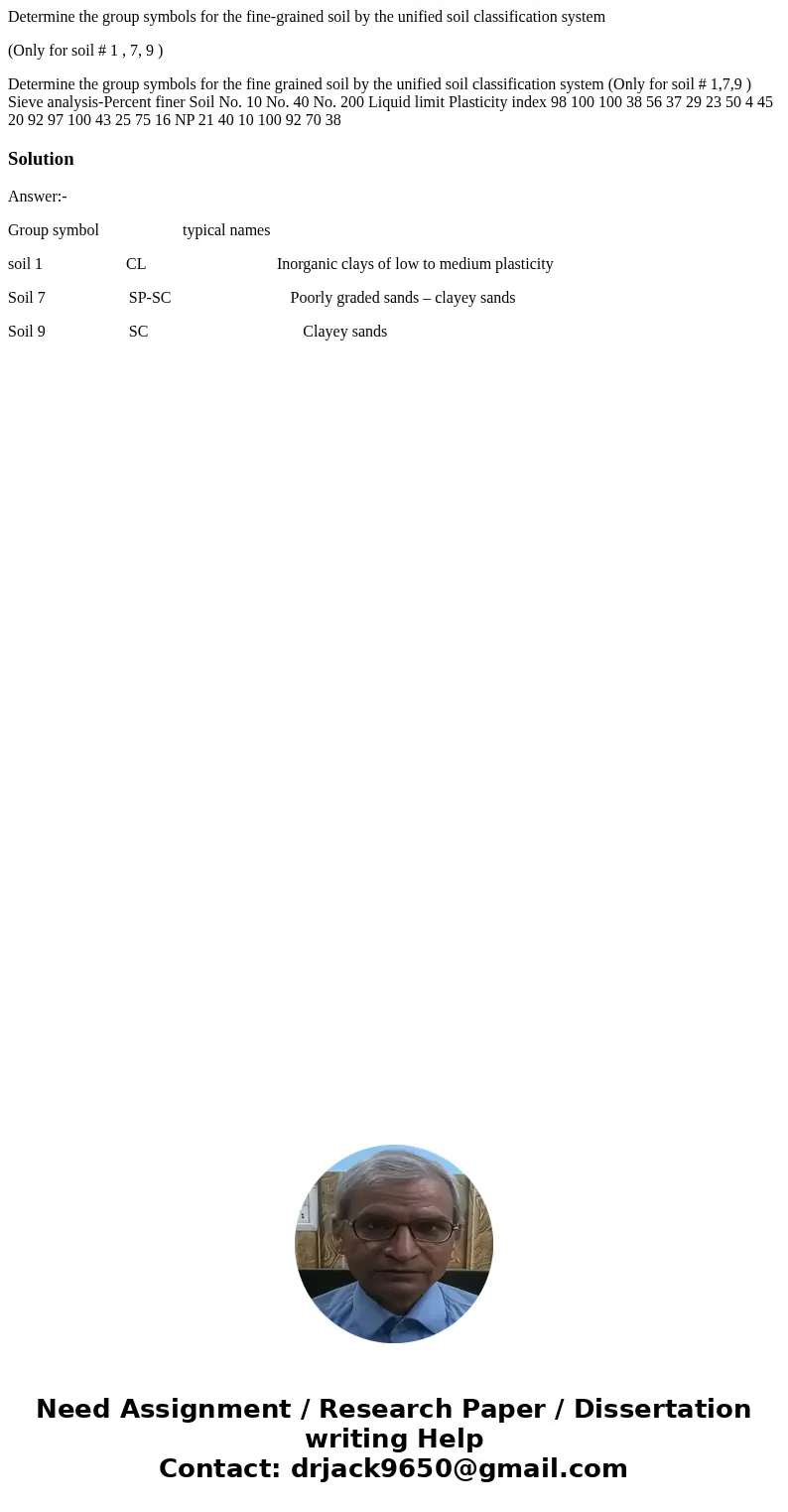 Determine the group symbols for the fine-grained soil by the unified soil classification system (Only for soil # 1 , 7, 9 ) Determine the group symbols for the  Determine the group symbols for the fine-grained soil by the unified soil classification system (Only for soil # 1 , 7, 9 ) Determine the group symbols for the