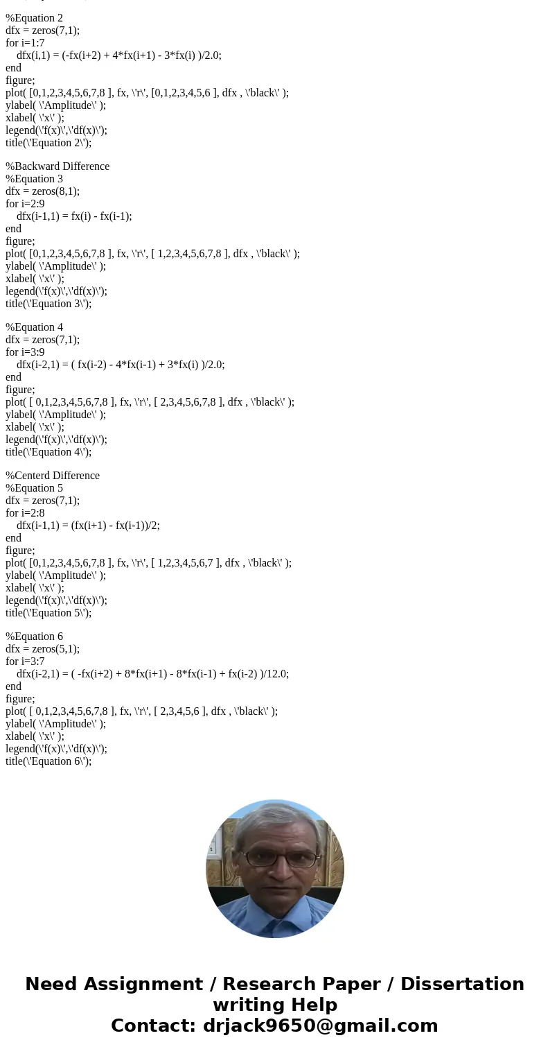 Develop a Matlab code to calculate the numerical differentiation at ALL the following data points, and produce the following plot. To ensure high accuracy calc  Develop a Matlab code to calculate the numerical differentiation at ALL the following data points, and produce the following plot. To ensure high accuracy calc