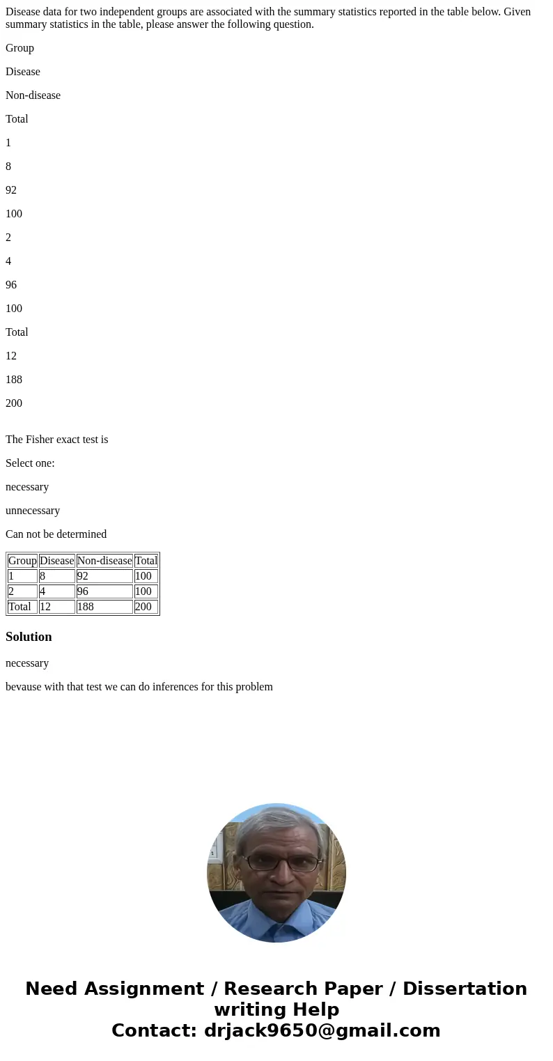 Disease data for two independent groups are associated with the summary statistics reported in the table below. Given summary statistics in the table, please an Disease data for two independent groups are associated with the summary statistics reported in the table below. Given summary statistics in the table, please an