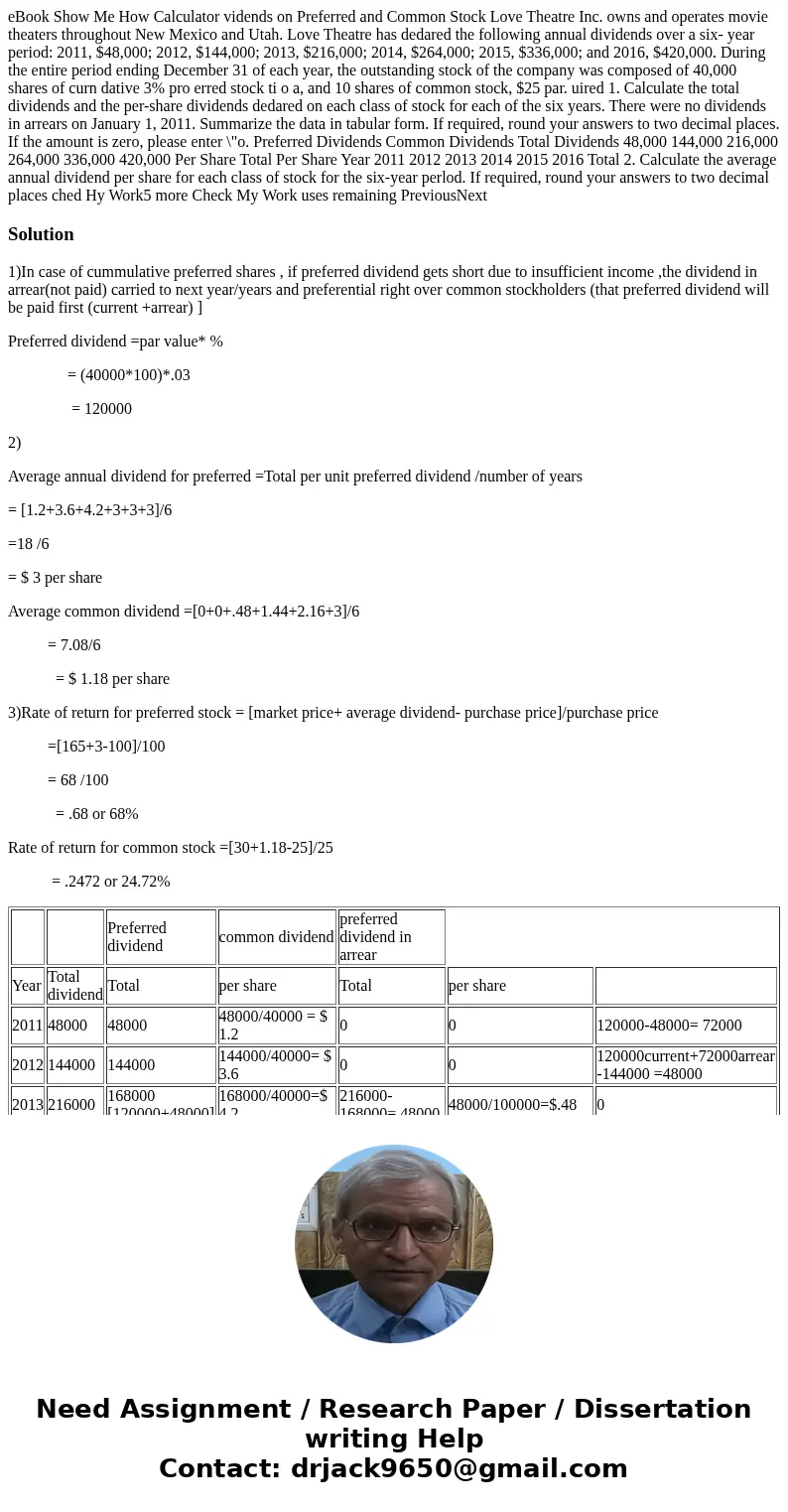  eBook Show Me How Calculator vidends on Preferred and Common Stock Love Theatre Inc. owns and operates movie theaters throughout New Mexico and Utah. Love Thea