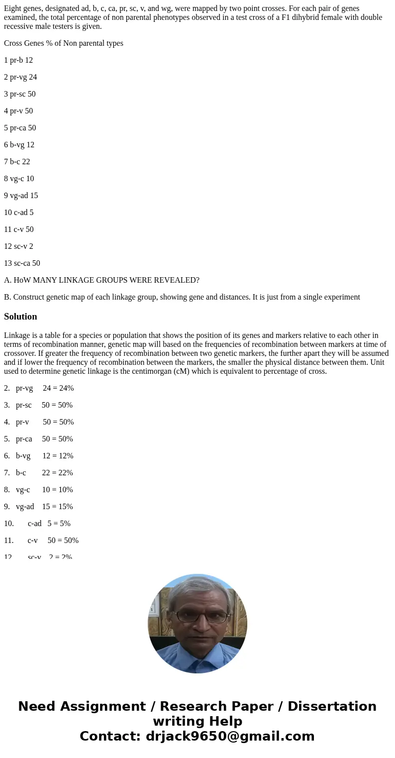 Eight genes, designated ad, b, c, ca, pr, sc, v, and wg, were mapped by two point crosses. For each pair of genes examined, the total percentage of non parental Eight genes, designated ad, b, c, ca, pr, sc, v, and wg, were mapped by two point crosses. For each pair of genes examined, the total percentage of non parental