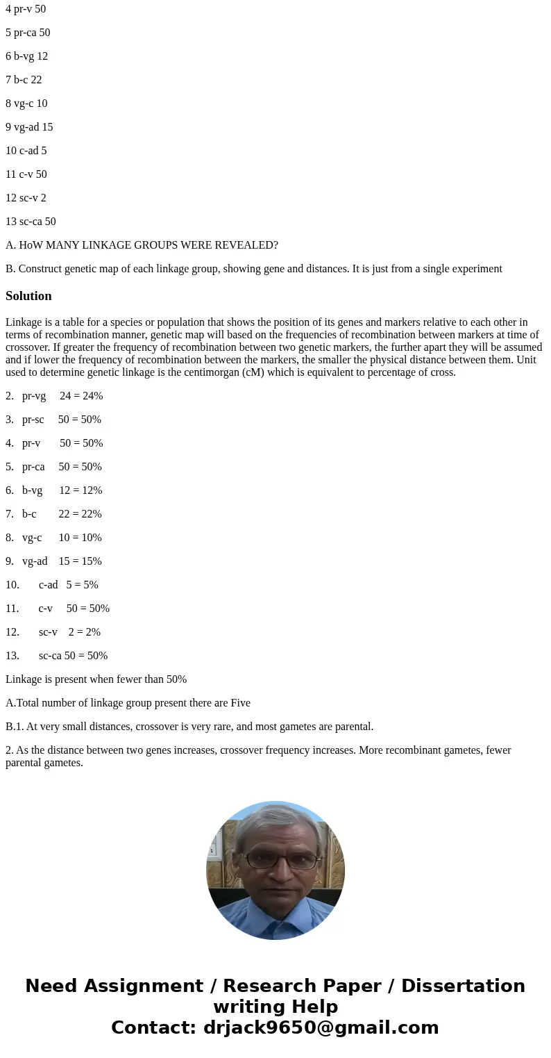 Eight genes, designated ad, b, c, ca, pr, sc, v, and wg, were mapped by two point crosses. For each pair of genes examined, the total percentage of non parental Eight genes, designated ad, b, c, ca, pr, sc, v, and wg, were mapped by two point crosses. For each pair of genes examined, the total percentage of non parental