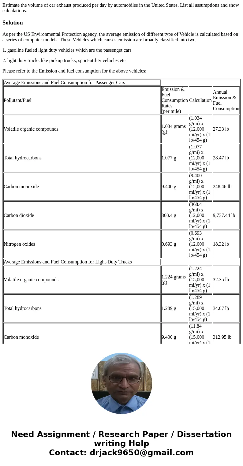  Estimate the volume of car exhaust produced per day by automobiles in the United States. List all assumptions and show calculations.SolutionAs per the US Envir