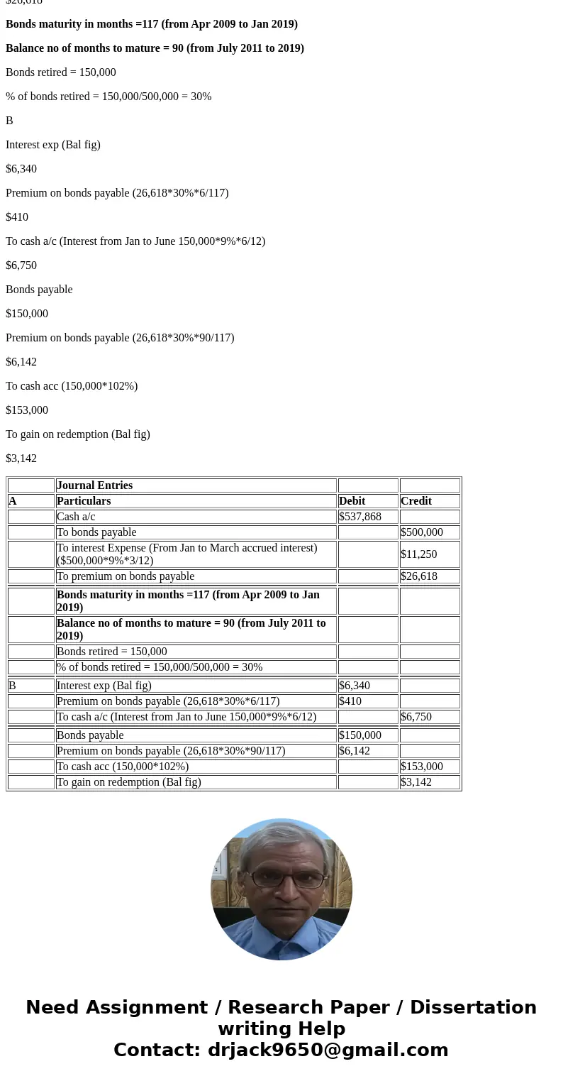 Ex. 14-120—Entries for Bonds Payable. Prepare journal entries to record the following transactions related to long-term bonds of Quirk Co. (a) On April 1, 2009, Ex. 14-120—Entries for Bonds Payable. Prepare journal entries to record the following transactions related to long-term bonds of Quirk Co. (a) On April 1, 2009,