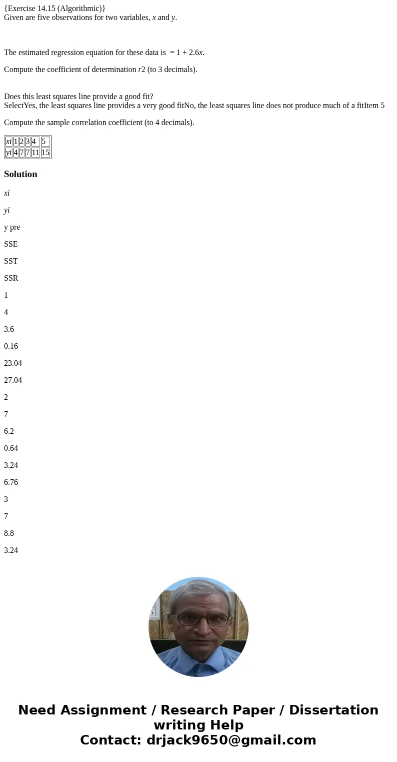 {Exercise 14.15 (Algorithmic)} Given are five observations for two variables, x and y. The estimated regression equation for these data is = 1 + 2.6x. Compute t {Exercise 14.15 (Algorithmic)} Given are five observations for two variables, x and y. The estimated regression equation for these data is = 1 + 2.6x. Compute t
