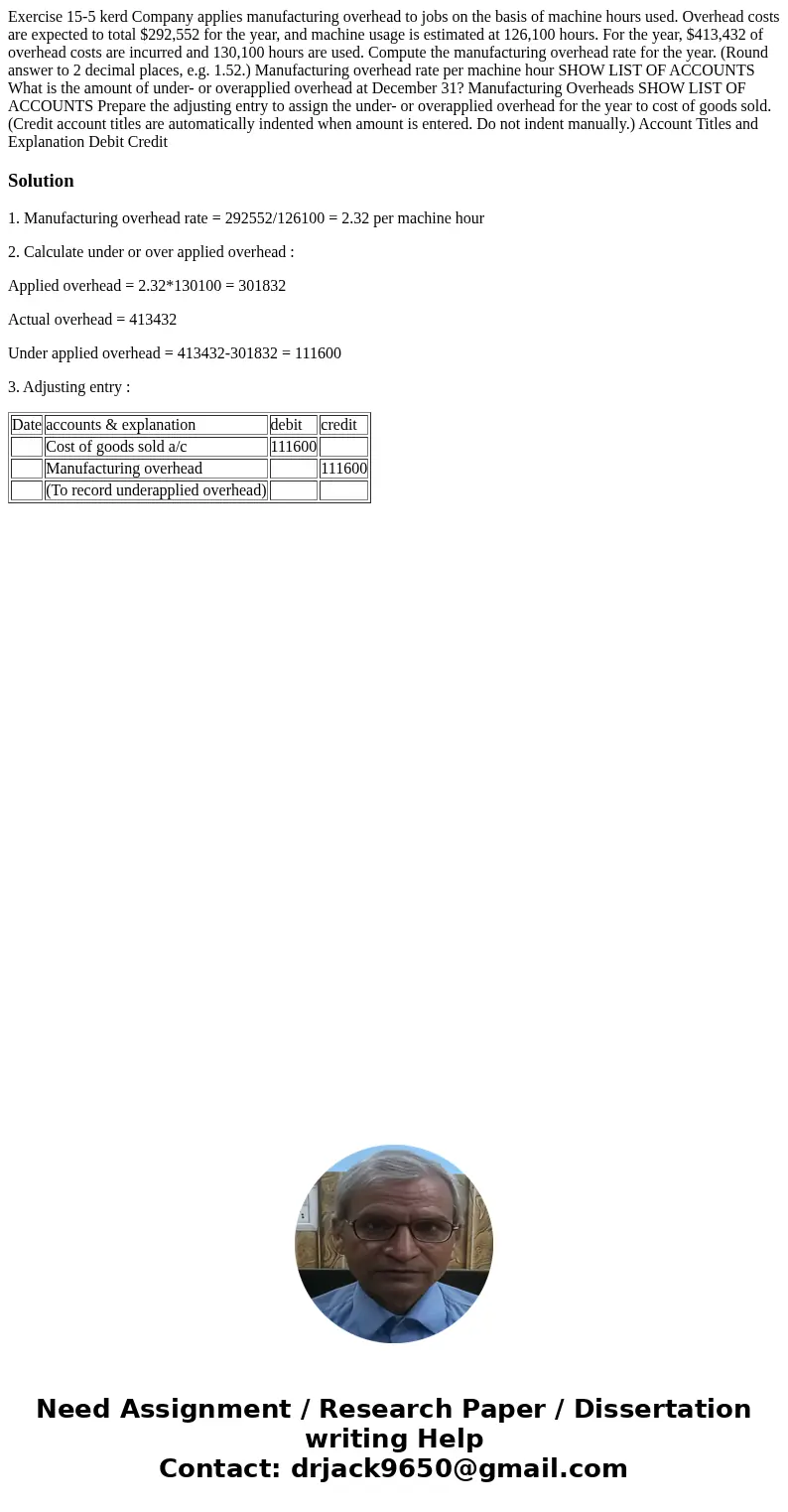 Exercise 15-5 kerd Company applies manufacturing overhead to jobs on the basis of machine hours used. Overhead costs are expected to total $292,552 for the yea  Exercise 15-5 kerd Company applies manufacturing overhead to jobs on the basis of machine hours used. Overhead costs are expected to total $292,552 for the yea