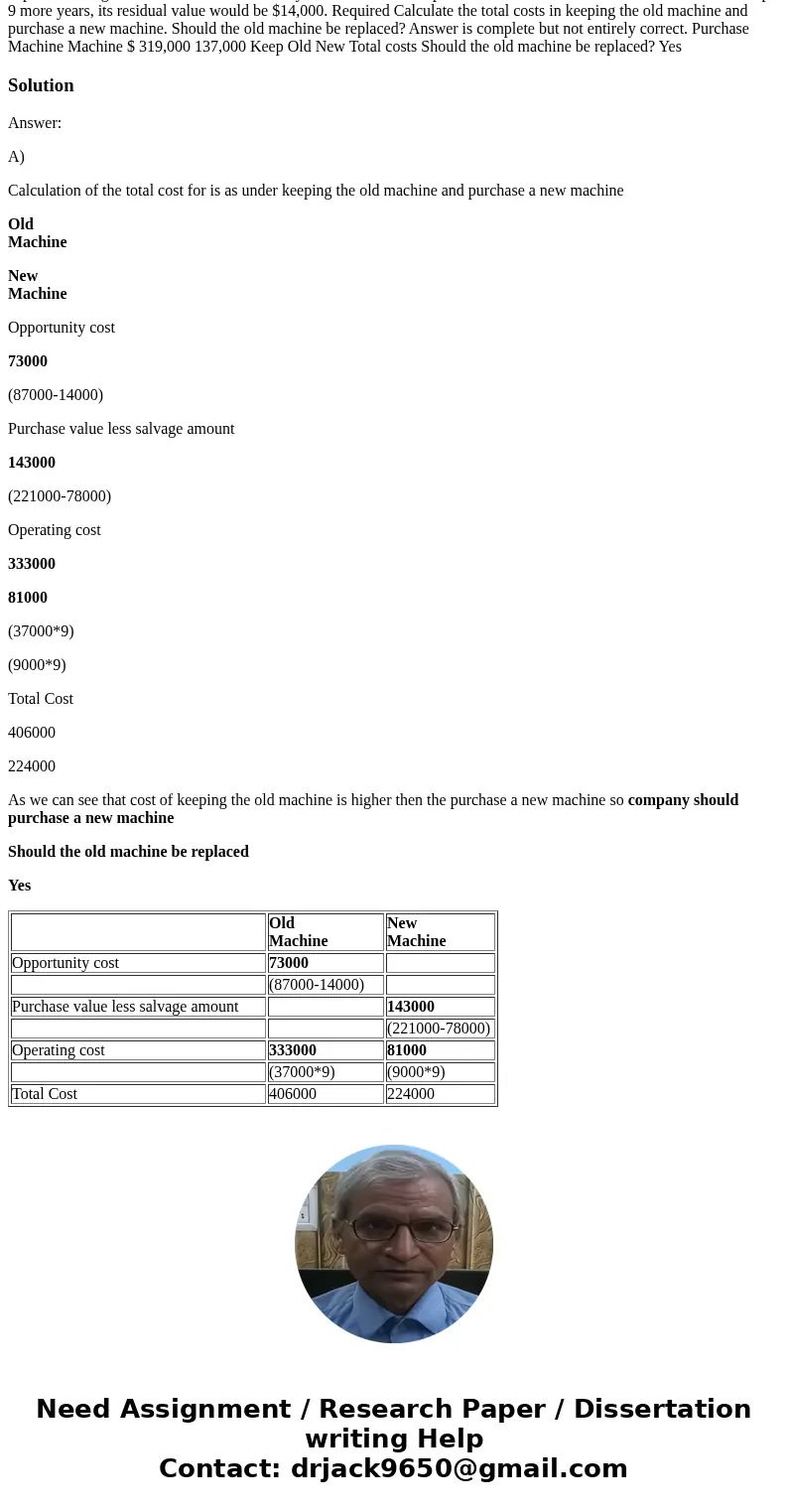 Exercise 6-18A Asset replacement decision LO 6-5 A machine purchased three years ago for $302,000 has a current book value using straight-line depreciation of   Exercise 6-18A Asset replacement decision LO 6-5 A machine purchased three years ago for $302,000 has a current book value using straight-line depreciation of