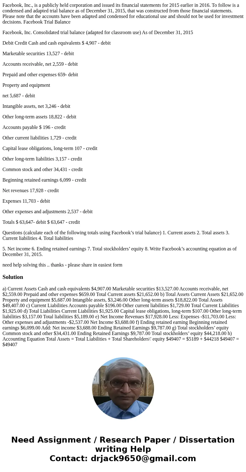 Facebook, Inc., is a publicly held corporation and issued its financial statements for 2015 earlier in 2016. To follow is a condensed and adapted trial balance  Facebook, Inc., is a publicly held corporation and issued its financial statements for 2015 earlier in 2016. To follow is a condensed and adapted trial balance