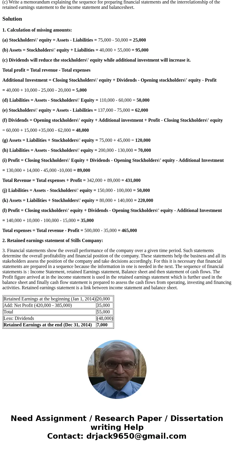 Financial statement information about four different companies is as follows. Instructions (a) Determine the missing amounts. (b) Prepare the retained earnings  Financial statement information about four different companies is as follows. Instructions (a) Determine the missing amounts. (b) Prepare the retained earnings