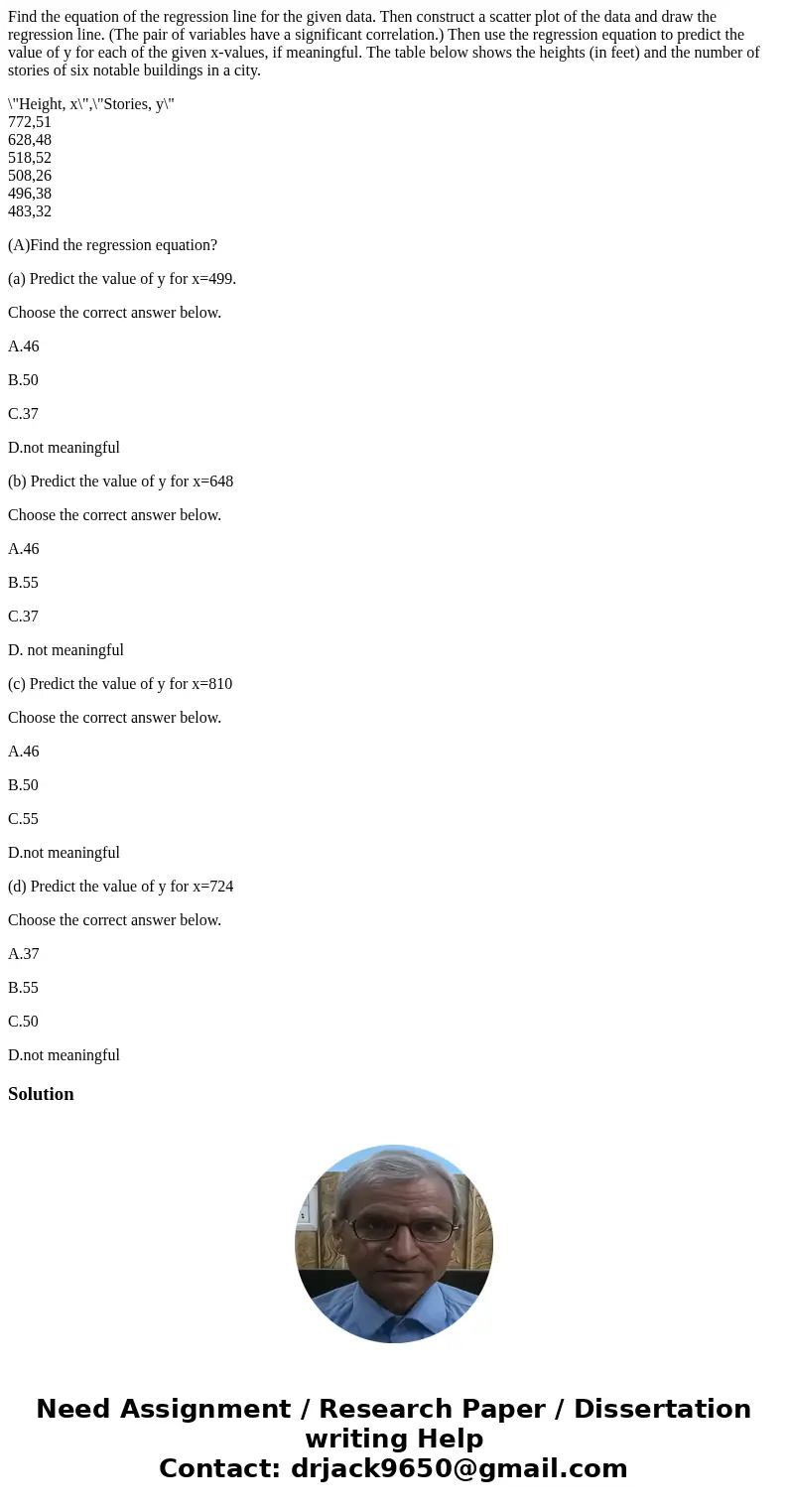 Find the equation of the regression line for the given data. Then construct a scatter plot of the data and draw the regression line. (The pair of variables have