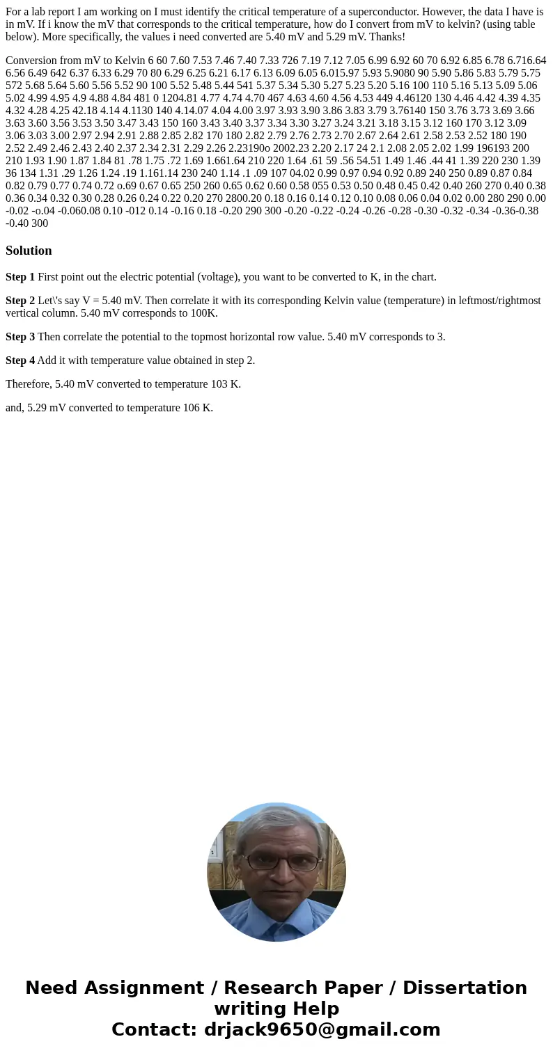 For a lab report I am working on I must identify the critical temperature of a superconductor. However, the data I have is in mV. If i know the mV that correspo For a lab report I am working on I must identify the critical temperature of a superconductor. However, the data I have is in mV. If i know the mV that correspo