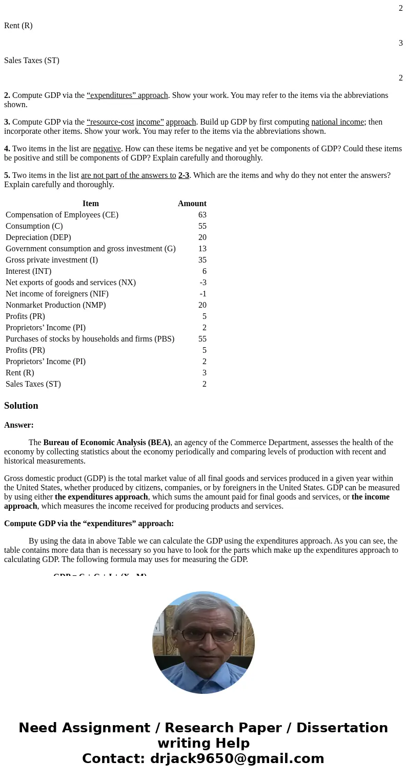 For questions 2-5, consider the following list of data for a country for a given year. Amounts are in billions of dollars. Your answers should be based on the   For questions 2-5, consider the following list of data for a country for a given year. Amounts are in billions of dollars. Your answers should be based on the