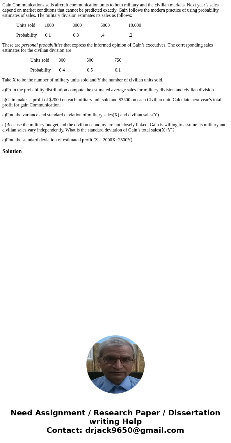 Gain Communications sells aircraft communication units to both military and the civilian markets. Next year’s sales depend on market conditions that cannot be p