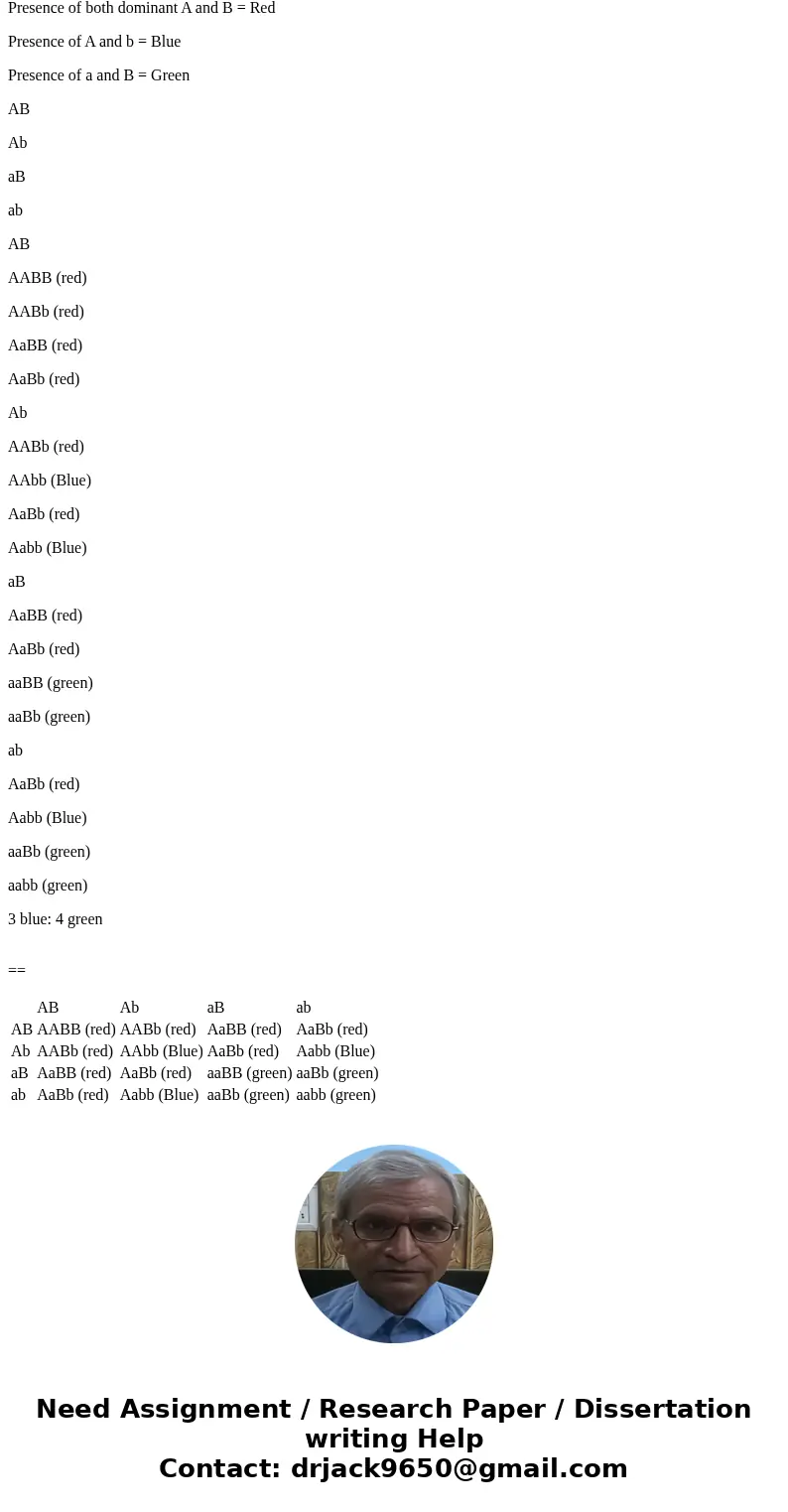 Gene A converts compound A (green) to compound B (blue). Gene B converts compound B to compound C (red). These compounds determine the color of the individual. 