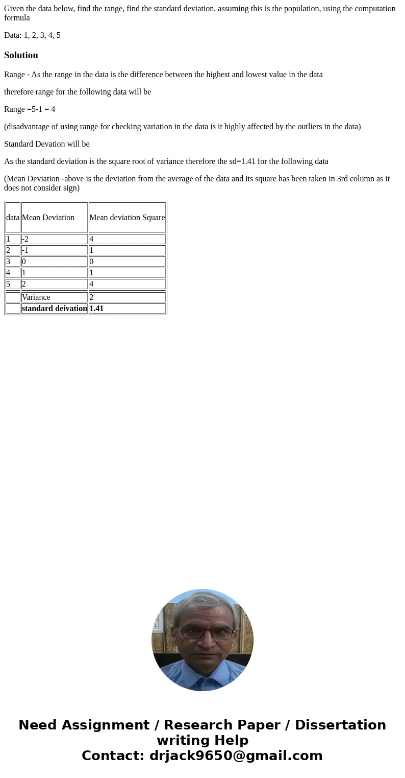 Given the data below, find the range, find the standard deviation, assuming this is the population, using the computation formula Data: 1, 2, 3, 4, 5SolutionRan Given the data below, find the range, find the standard deviation, assuming this is the population, using the computation formula Data: 1, 2, 3, 4, 5SolutionRan